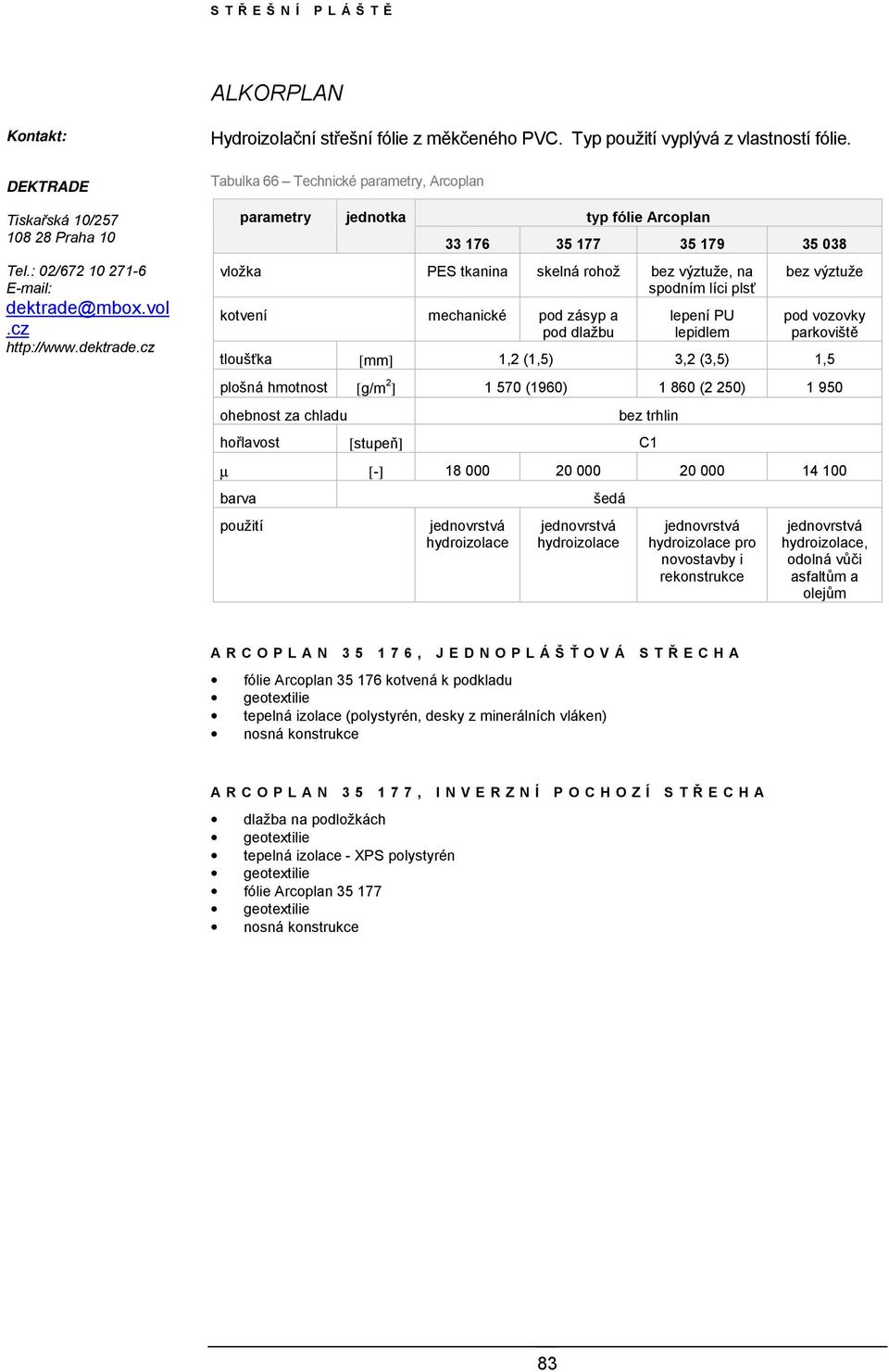 Tabulka 66 Technické parametry, Arcoplan parametry jednotka typ fólie Arcoplan 33 176 35 177 35 179 35 038 vložka PES tkanina skelná rohož bez výztuže, na spodním líci plsť kotvení mechanické pod