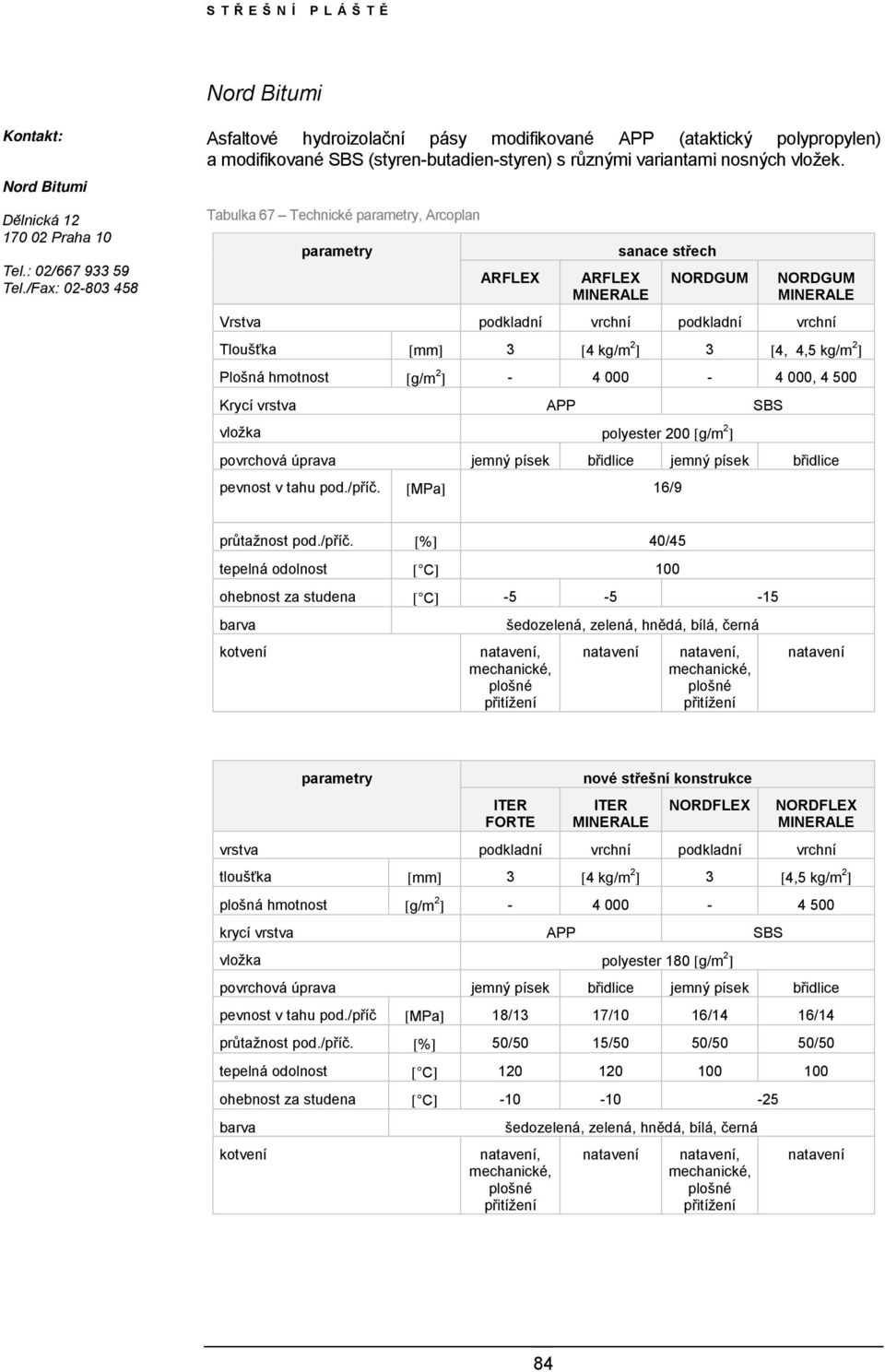 Tabulka 67 Technické parametry, Arcoplan parametry ARFLEX ARFLEX MINERALE sanace střech NORDGUM NORDGUM MINERALE Vrstva podkladní vrchní podkladní vrchní Tloušťka [mm] 3 [4 kg/m 2 ] 3 [4, 4,5 kg/m 2