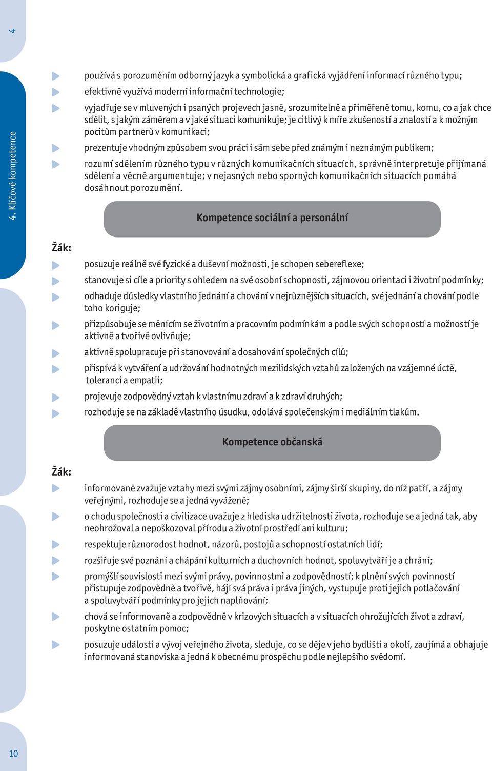 komunikaci; prezentuje vhodným způsobem svou práci i sám sebe před známým i neznámým publikem; rozumí sdělením různého typu v různých komunikačních situacích, správně interpretuje přijímaná sdělení a