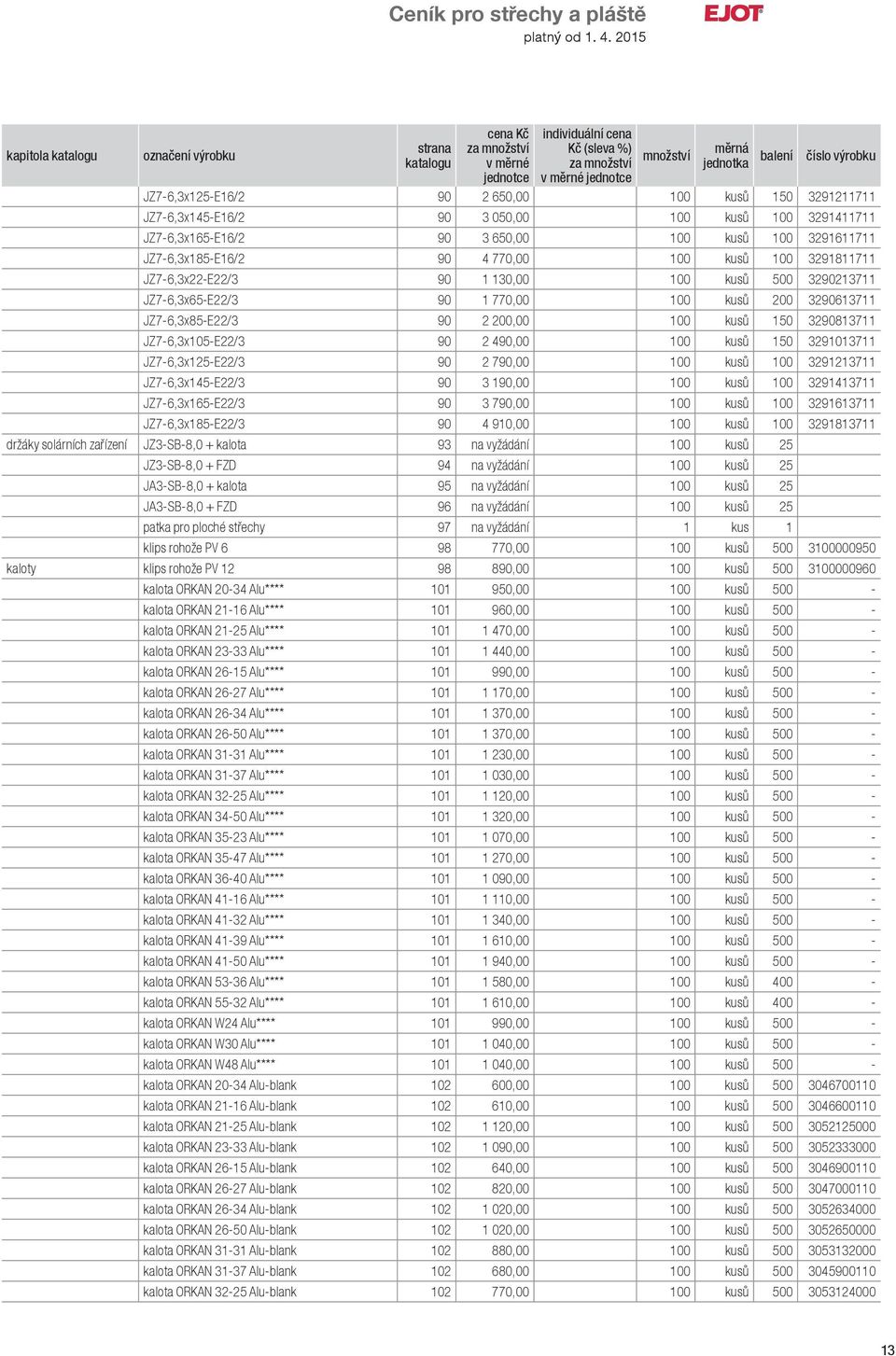 2 490,00 100 kusů 150 3291013711 JZ7-6,3x125-E22/3 90 2 790,00 100 kusů 100 3291213711 JZ7-6,3x145-E22/3 90 3 190,00 100 kusů 100 3291413711 JZ7-6,3x165-E22/3 90 3 790,00 100 kusů 100 3291613711