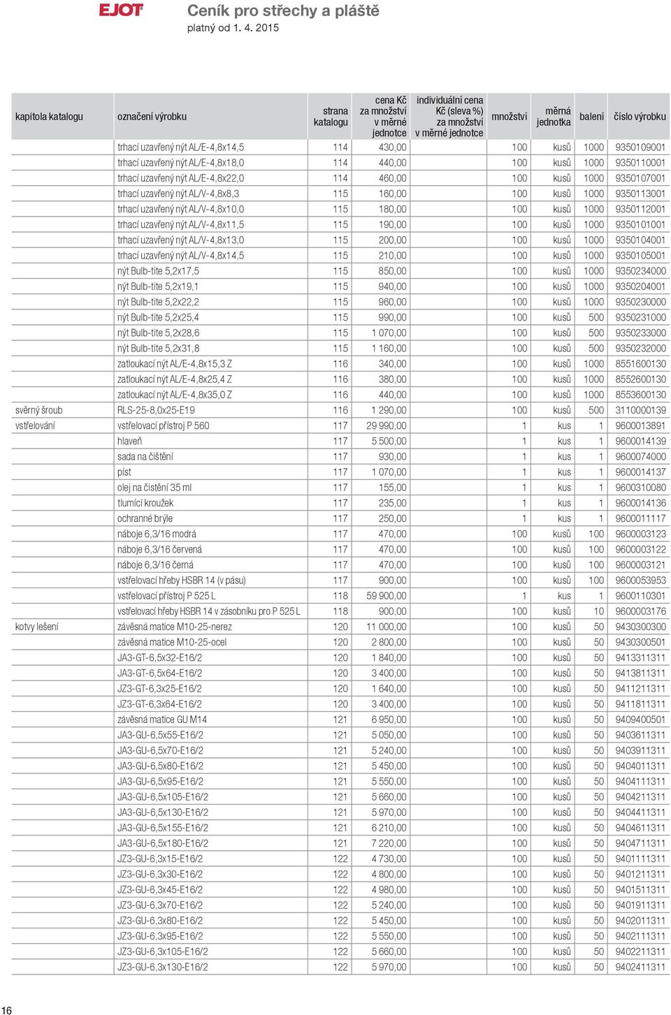 kusů 1000 9350101001 trhací uzavřený nýt AL/V-4,8x13,0 115 200,00 100 kusů 1000 9350104001 trhací uzavřený nýt AL/V-4,8x14,5 115 210,00 100 kusů 1000 9350105001 nýt Bulb-tite 5,2x17,5 115 850,00 100