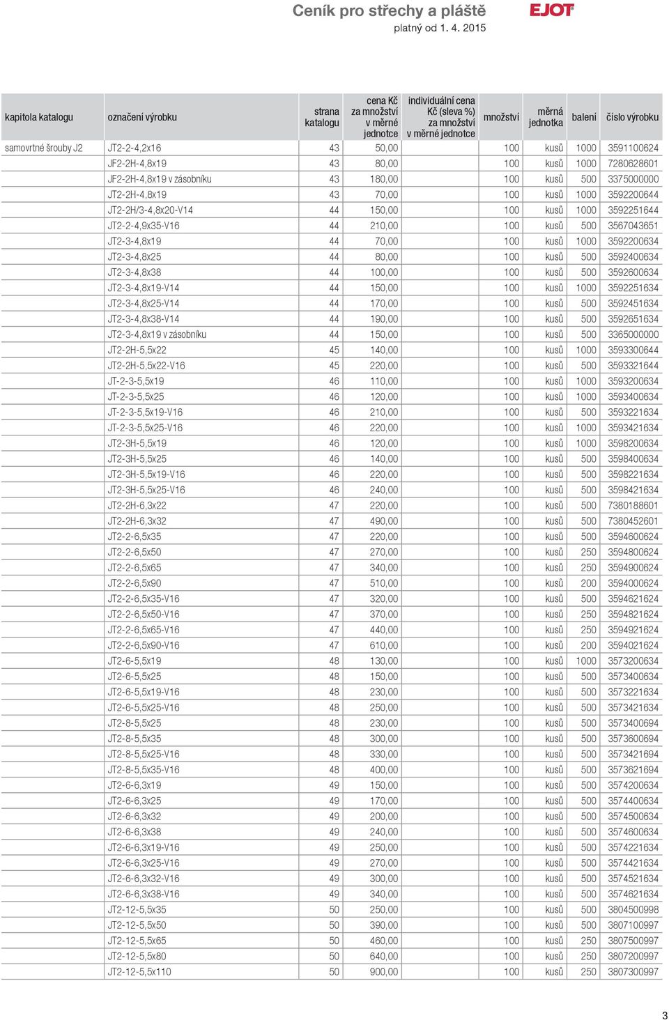 100 kusů 500 3592400634 JT2-3-4,8x38 44 100,00 100 kusů 500 3592600634 JT2-3-4,8x19-V14 44 150,00 100 kusů 1000 3592251634 JT2-3-4,8x25-V14 44 170,00 100 kusů 500 3592451634 JT2-3-4,8x38-V14 44