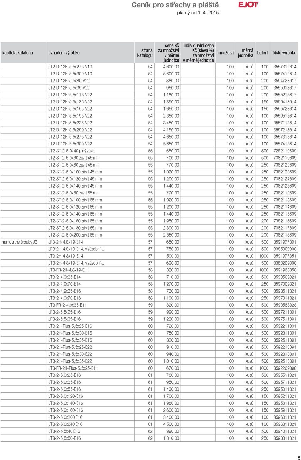 3555723614 JT2-D-12H-5,5x195-V22 54 2 350,00 100 kusů 100 3559513614 JT2-D-12H-5,5x235-V22 54 3 450,00 100 kusů 100 3557113614 JT2-D-12H-5,5x250-V22 54 4 150,00 100 kusů 100 3557213614