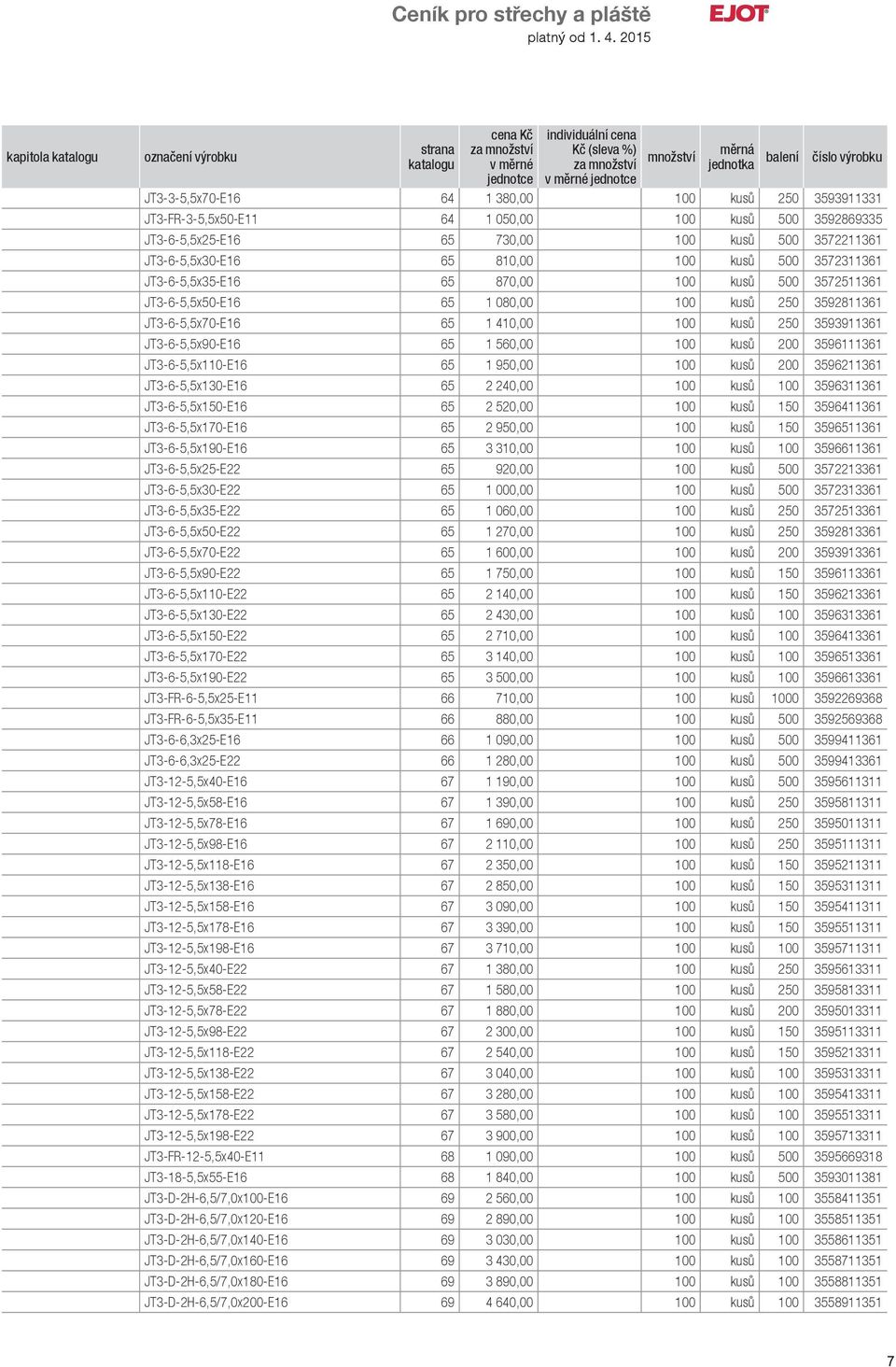 100 kusů 200 3596111361 JT3-6-5,5x110-E16 65 1 950,00 100 kusů 200 3596211361 JT3-6-5,5x130-E16 65 2 240,00 100 kusů 100 3596311361 JT3-6-5,5x150-E16 65 2 520,00 100 kusů 150 3596411361