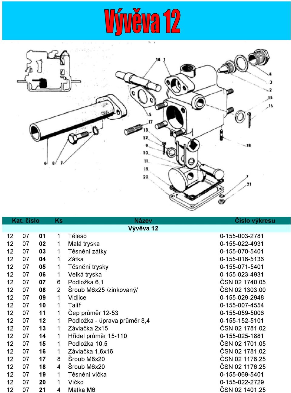 00 12 07 09 1 Vidlice 0-155-029-2948 12 07 10 1 Talíř 0-155-007-4554 12 07 11 1 Čep průměr 12-53 0-155-059-5006 12 07 12 1 Podložka - úprava průměr 8,4 0-155-152-5101 12 07 13 1 Závlačka 2x15 ČSN 02