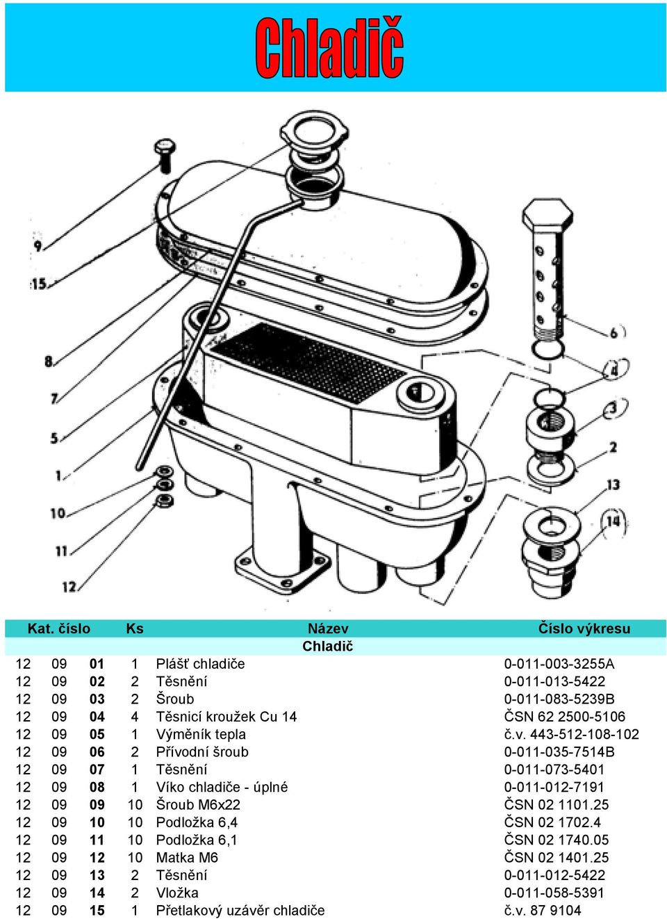 443-512-108-102 12 09 06 2 Přívodní šroub 0-011-035-7514B 12 09 07 1 Těsnění 0-011-073-5401 12 09 08 1 Víko chladiče - úplné 0-011-012-7191 12 09 09 10