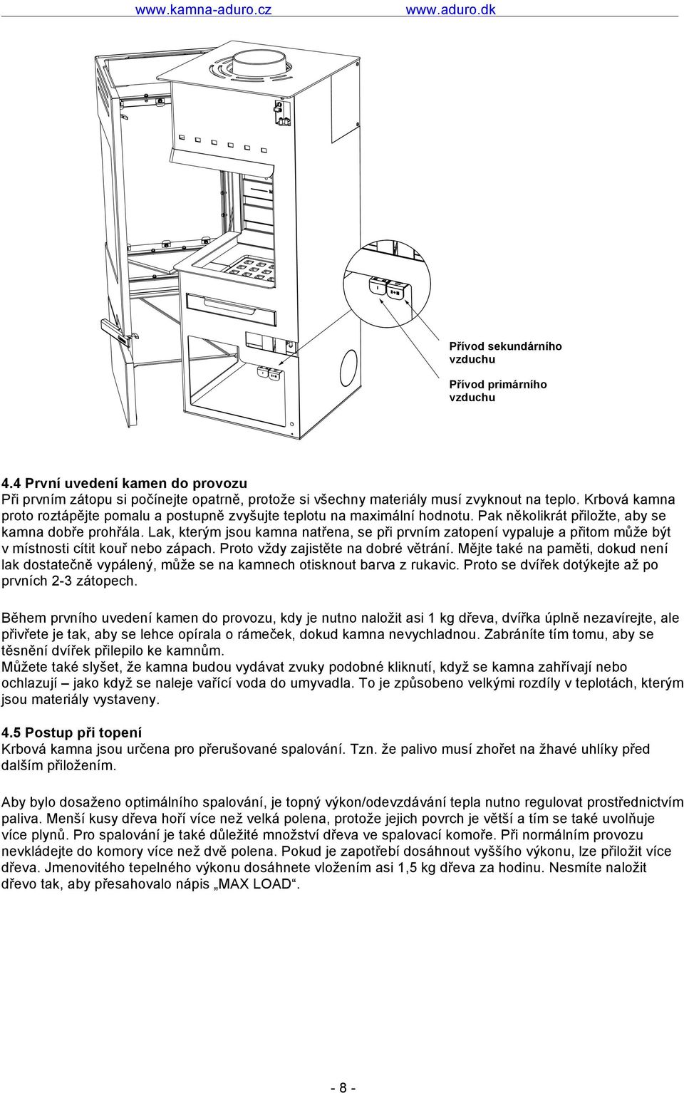 Lak, kterým jsou kamna natřena, se při prvním zatopení vypaluje a přitom může být v místnosti cítit kouř nebo zápach. Proto vždy zajistěte na dobré větrání.
