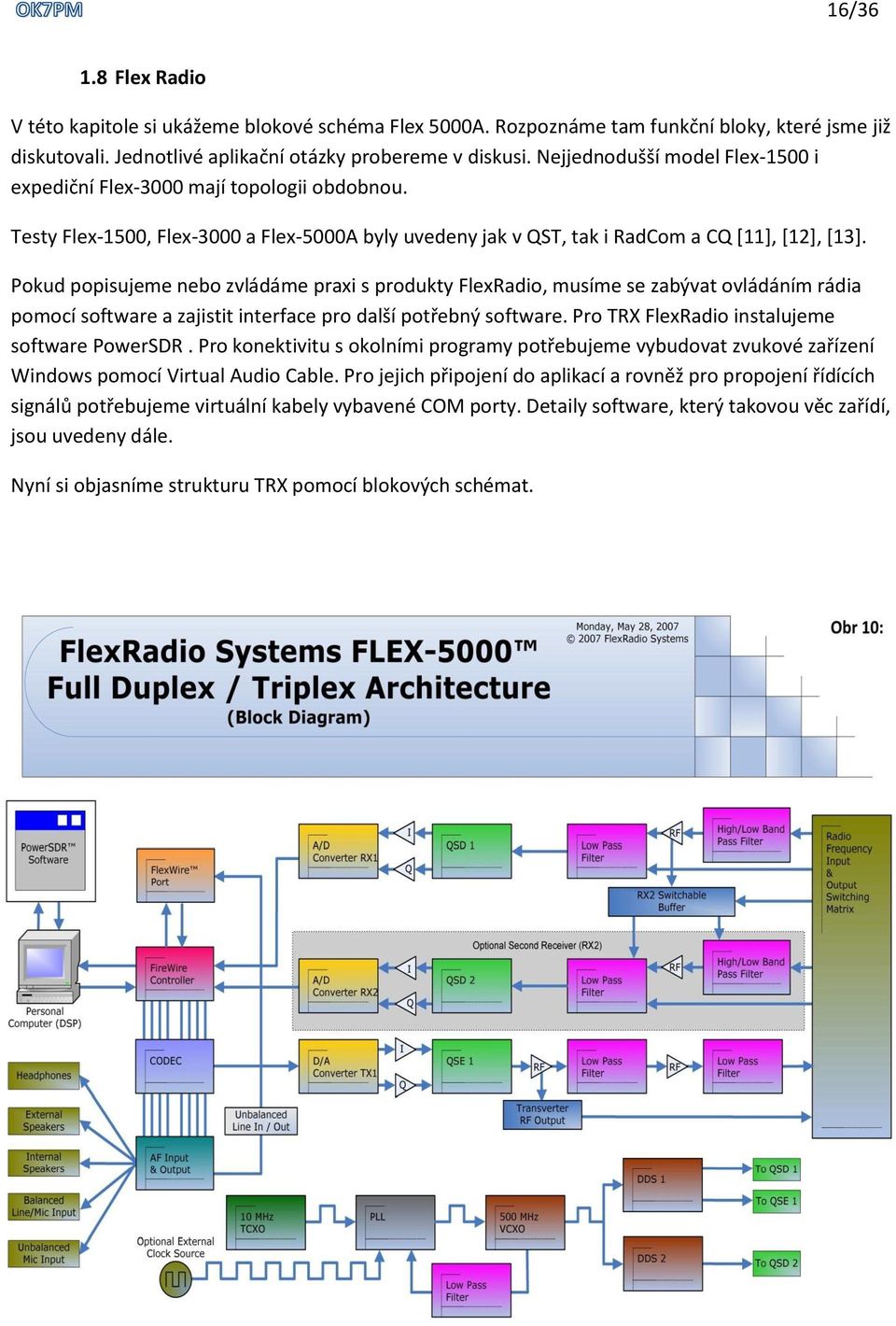 Pokud popisujeme nebo zvládáme praxi s produkty FlexRadio, musíme se zabývat ovládáním rádia pomocí software a zajistit interface pro další potřebný software.