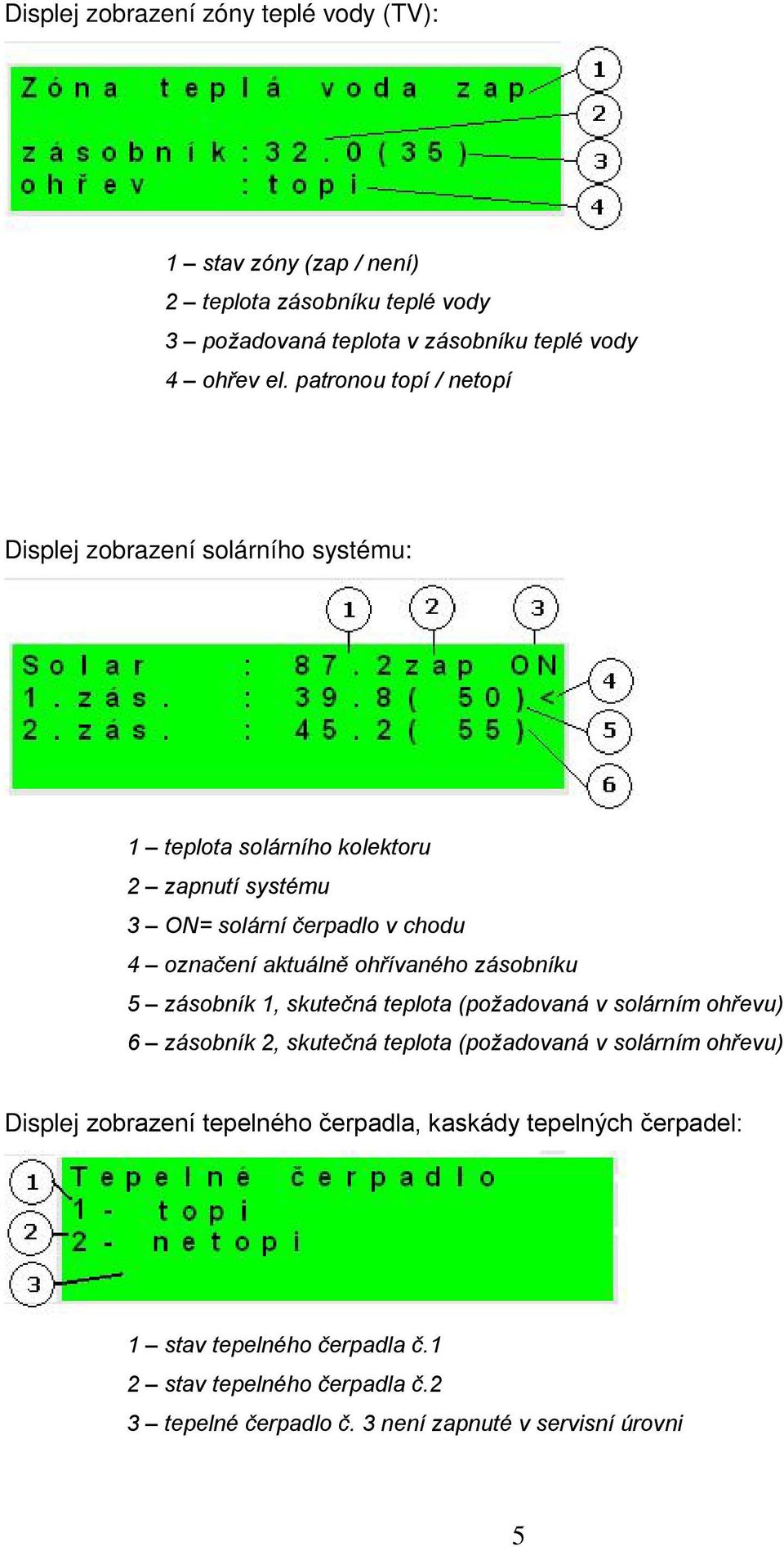 ohřívaného zásobníku 5 zásobník 1, skutečná teplota (požadovaná v solárním ohřevu) 6 zásobník 2, skutečná teplota (požadovaná v solárním ohřevu) Displej