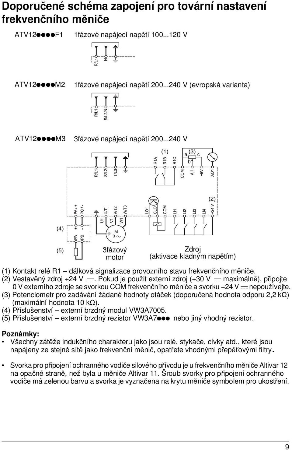 ..240 V 3fázový motor Zdroj (aktivace kladným napětím) (1) Kontakt relé R1 dálková signalizace provozního stavu frekvenčního měniče. (2) Vestavěný zdroj +24 V c.