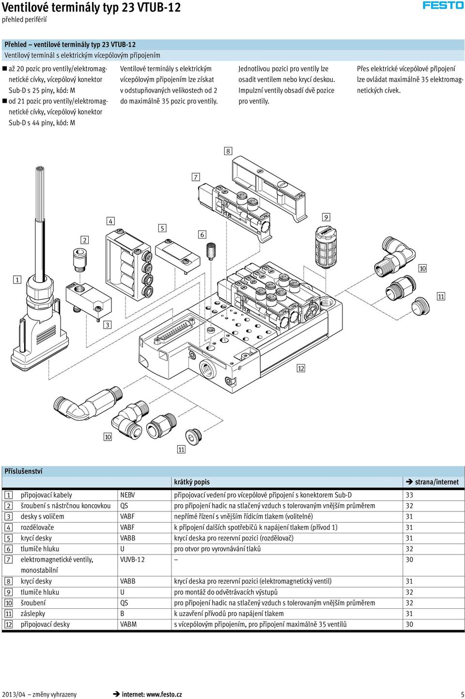 Ventilové terminály typ 23 VTUB-12 - PDF Stažení zdarma