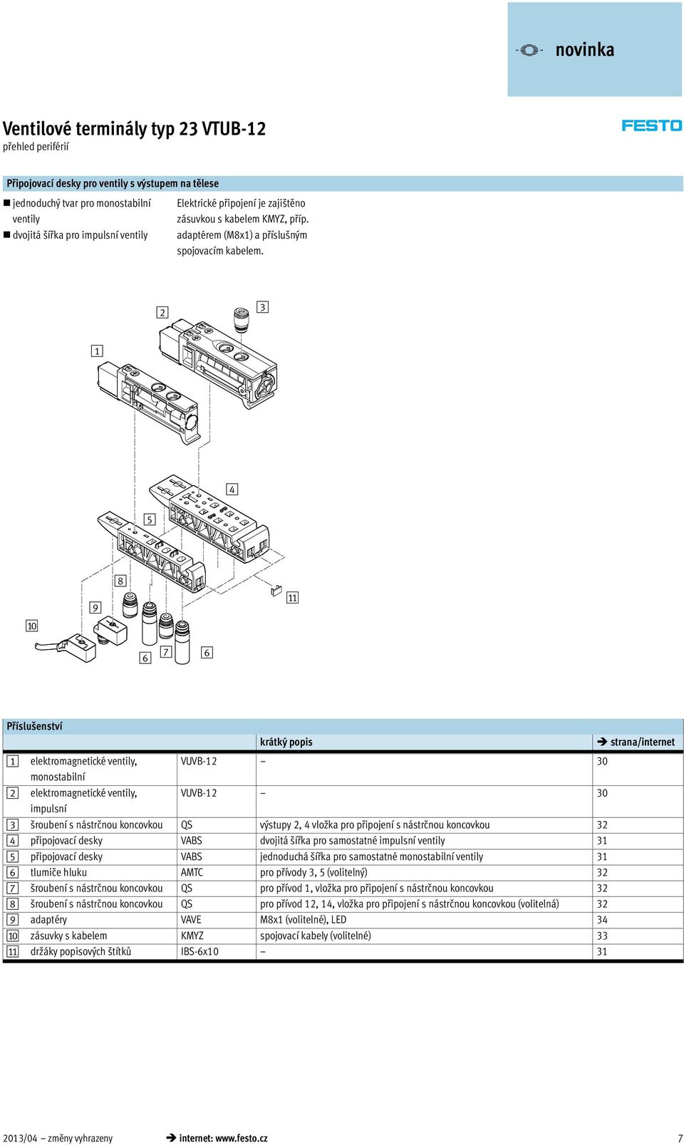 2 3 1 4 5 aj 9 8 aa 6 7 6 Příslušenství 1 elektromagnetické ventily, monostabilní 2 elektromagnetické ventily, impulsní krátký popis strana/internet VUVB-12 30 VUVB-12 30 3 šroubení s nástrčnou