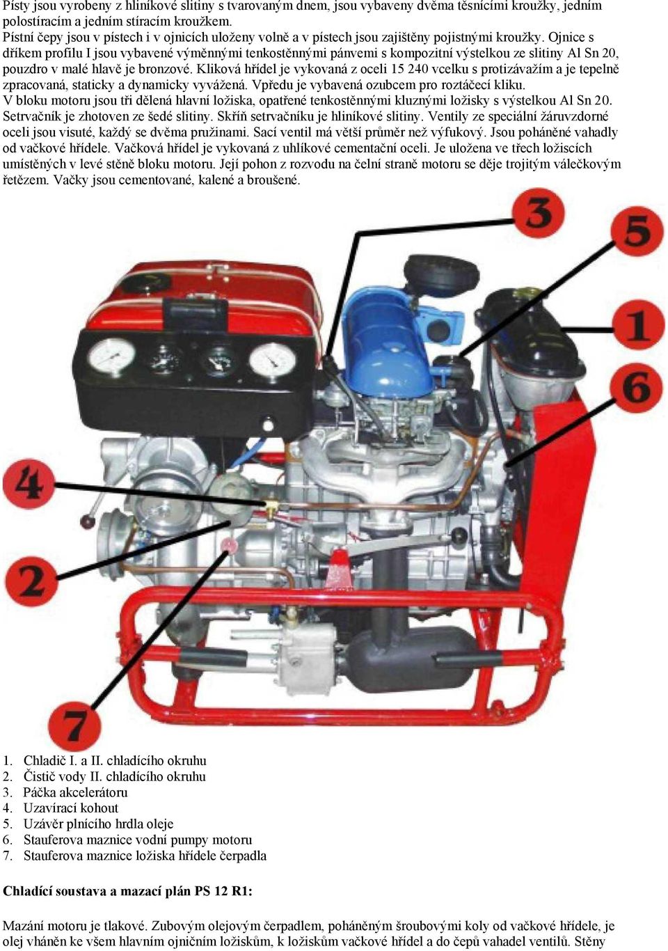 NÁVOD K OBSLUZE PS 12 Technický popis přenosné motorové stříkačky PS 12 R1  - PDF Free Download
