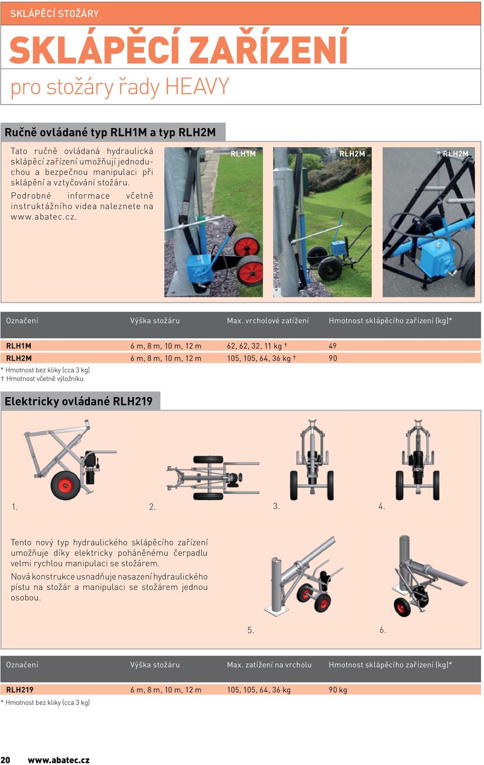 vrcholové zatížení Hmotnost sklápěcího zařízení (kg)* RLH1M 6 m, 8 m, 10 m, 12 m 62, 62, 32, 11 kg 49 RLH2M 6 m, 8 m, 10 m, 12 m 105, 105, 64, 36 kg 90 * Hmotnost bez kliky (cca 3 kg) Hmotnost včetně