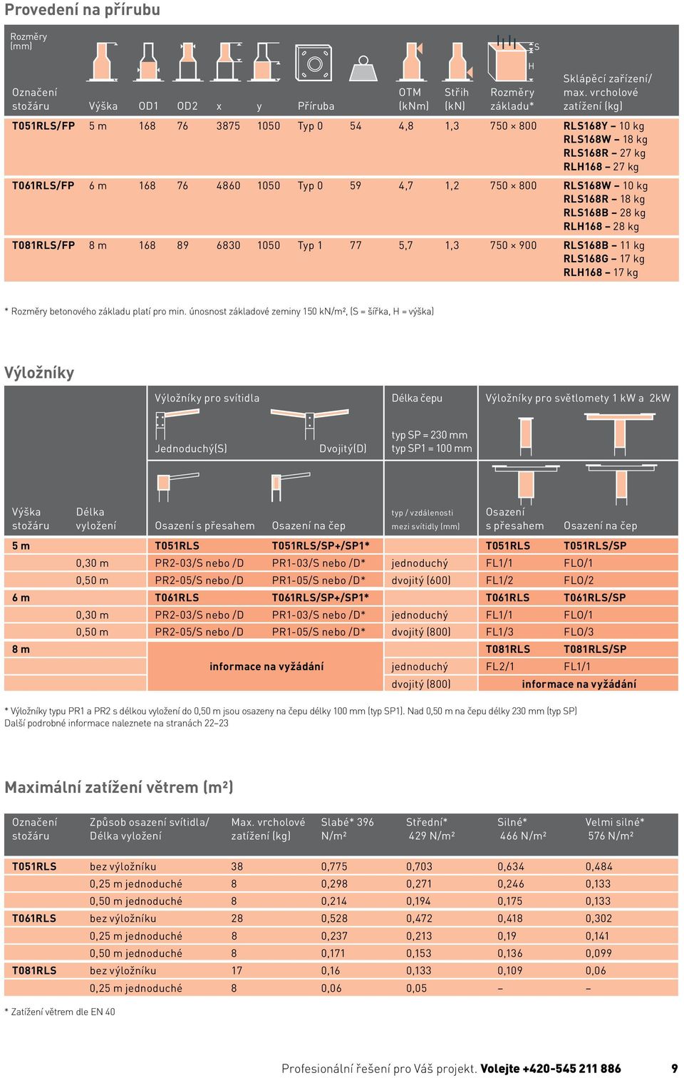 RLS168W 10 kg RLS168R 18 kg RLS168B 28 kg RLH168 28 kg T081RLS/FP 8 m 168 89 6830 1050 Typ 1 77 5,7 1,3 750 900 RLS168B 11 kg RLS168G 17 kg RLH168 17 kg H * Rozměry betonového základu platí pro min.