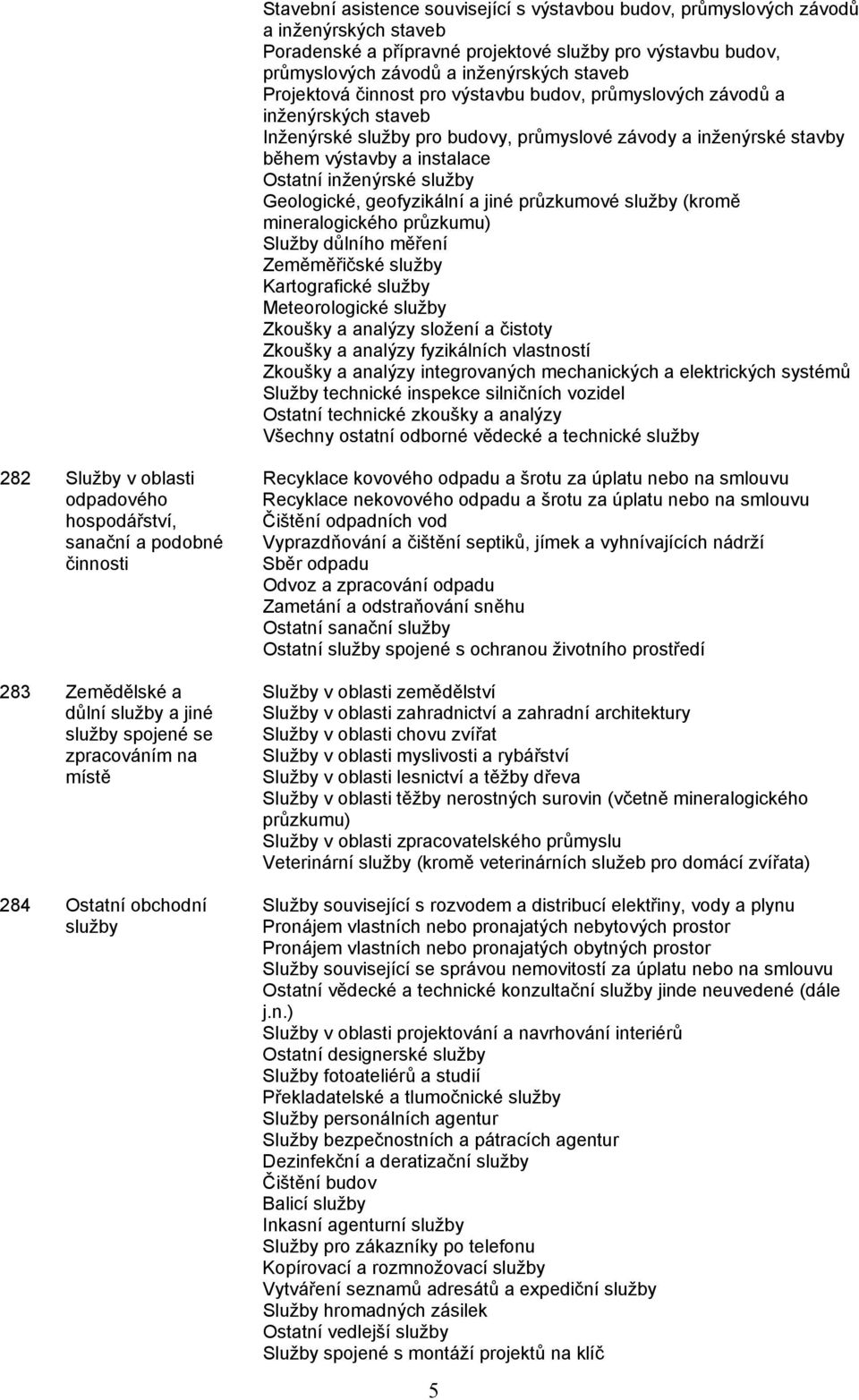 geofyzikální a jiné průzkumové (kromě mineralogického průzkumu) Služby důlního měření Zeměměřičské Kartografické Meteorologické Zkoušky a analýzy složení a čistoty Zkoušky a analýzy fyzikálních