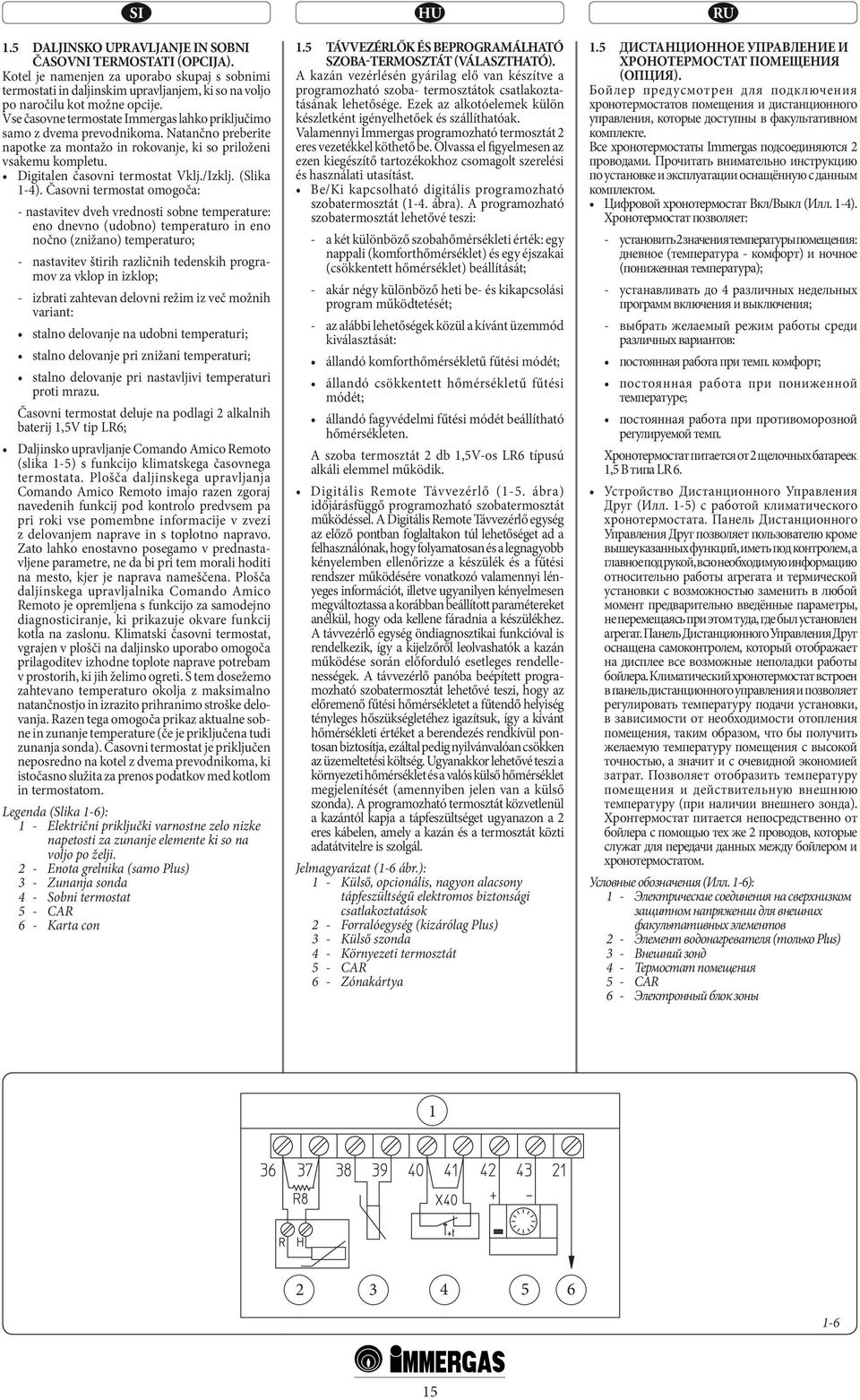 Časovni termostat omogoča: - nastavitev dveh vrednosti sobne temperature: eno dnevno (udobno) temperaturo in eno nočno (znižano) temperaturo; - nastavitev štirih različnih tedenskih programov za