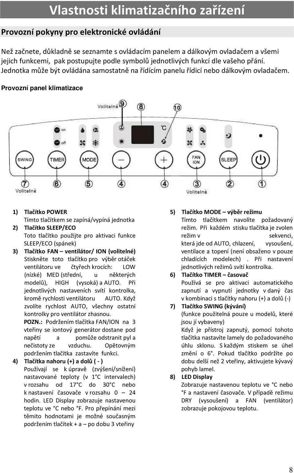 Provozní panel klimatizace 1) Tlačítko POWER Tímto tlačítkem se zapíná/vypíná jednotka 2) Tlačítko SLEEP/ECO Toto tlačítko použijte pro aktivaci funkce SLEEP/ECO (spánek) 3) Tlačítko FAN ventilátor/