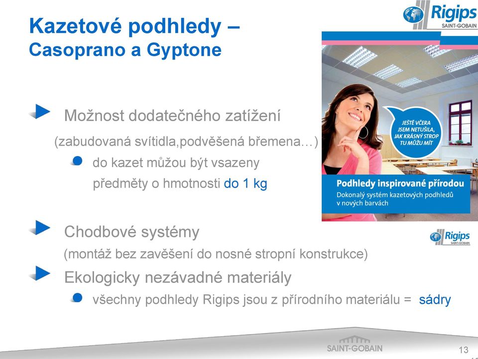 1 kg Chodbové systémy (montáž bez zavěšení do nosné stropní konstrukce)