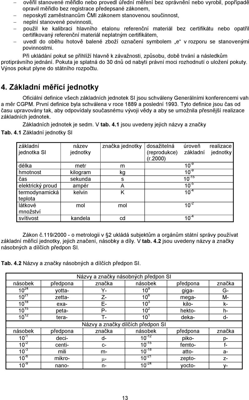 balené zboží označení symbolem e v rozporu se stanovenými povinnostmi. Při ukládání pokut se přihlíží hlavně k závažnosti, způsobu, době trvání a následkům protiprávního jednání.