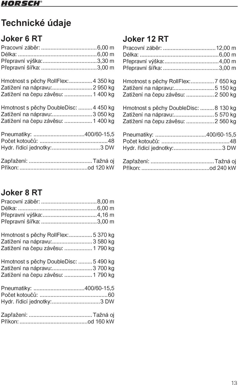 ..48 Hydr. řídicí jednotky:...3 DW Zapřažení:... Tažná oj Příkon:...od 120 kw Joker 12 RT Pracovní záběr:...12,00 m Délka:...6,00 m Přepravní výška:...4,00 m Přepravní šířka:.