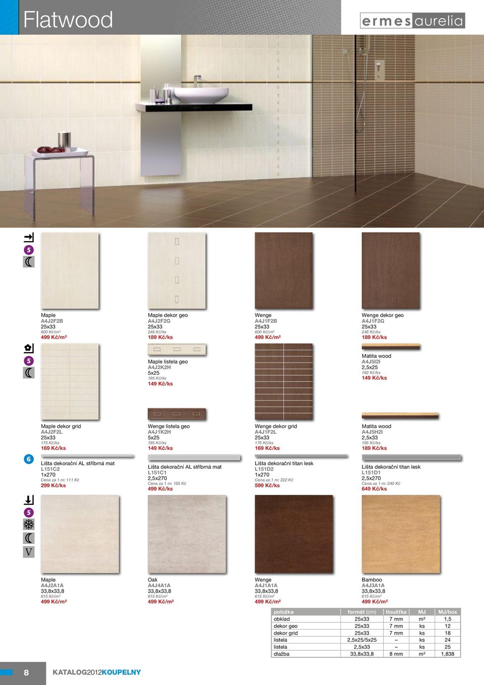 175 Kč/ks 169 Kč/ks Matita wood A4J5H2I 2,5x33 195 Kč/ks 189 Kč/ks Lišta dekorační AL stříbrná mat L151C2 1x270 Cena za 1 m: 111 Kč 299 Kč/ks Lišta dekorační AL stříbrná mat L151C1 2,5x270 Cena za 1