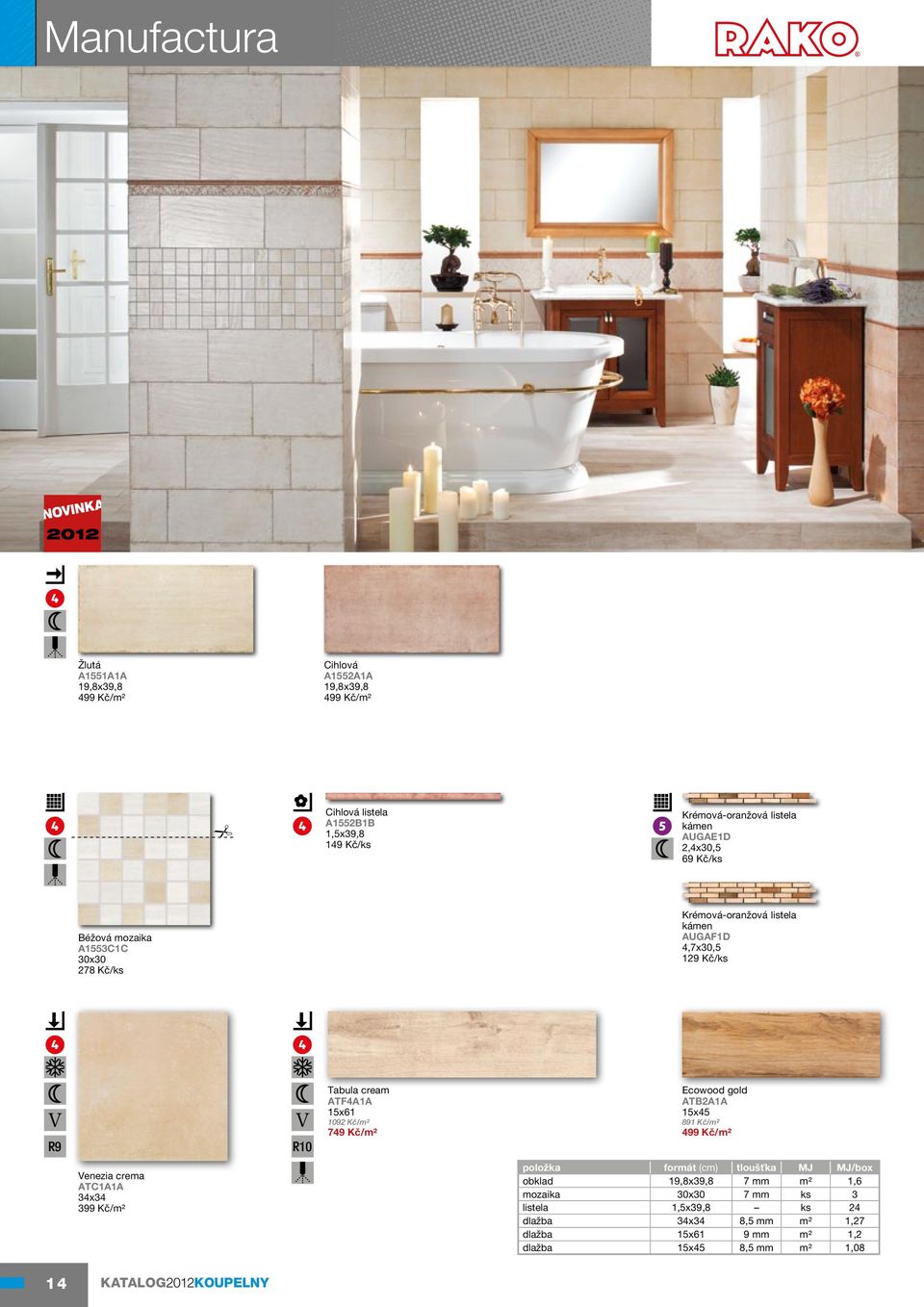 Kč/m2 749 Kč/m2 Ecowood gold ATB2A1A 15x45 891 Kč/m2 Venezia crema ATC1A1A 34x34 399 Kč/m2 položka formát (cm) tloušťka MJ MJ/box obklad 19,8x39,8 7 mm
