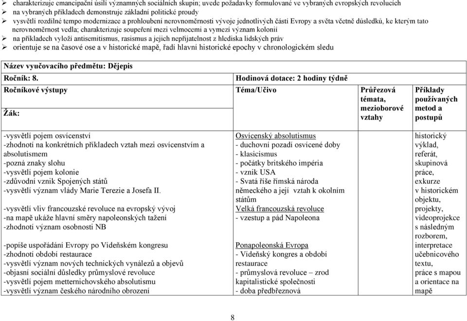 vymezí význam kolonií na příkladech vyloží antisemitismus, rasismus a jejich nepřijatelnost z hlediska lidských práv orientuje se na časové ose a v historické mapě, řadí hlavní historické epochy v