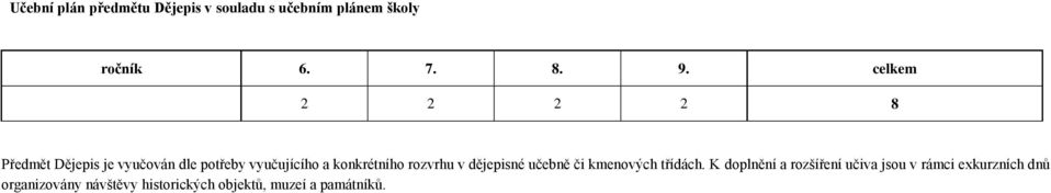 rozvrhu v dějepisné učebně či kmenových třídách.