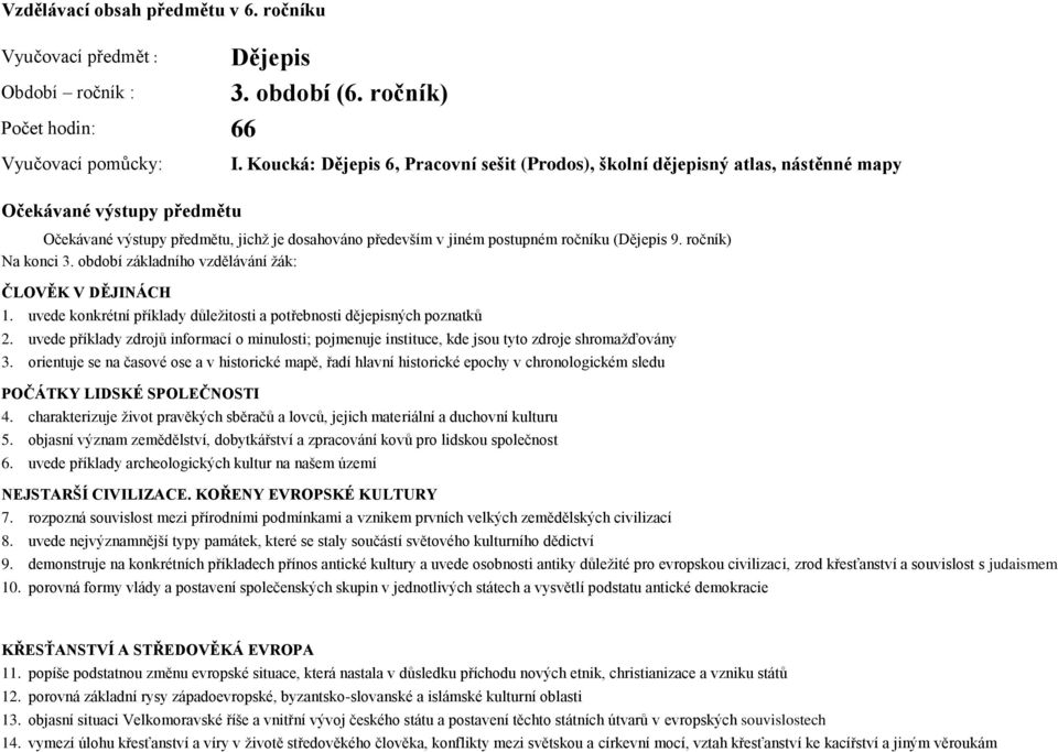 (Dějepis 9. ročník) Na konci 3. období základního vzdělávání žák: ČLOVĚK V DĚJINÁCH 1. uvede konkrétní příklady důležitosti a potřebnosti dějepisných poznatků 2.