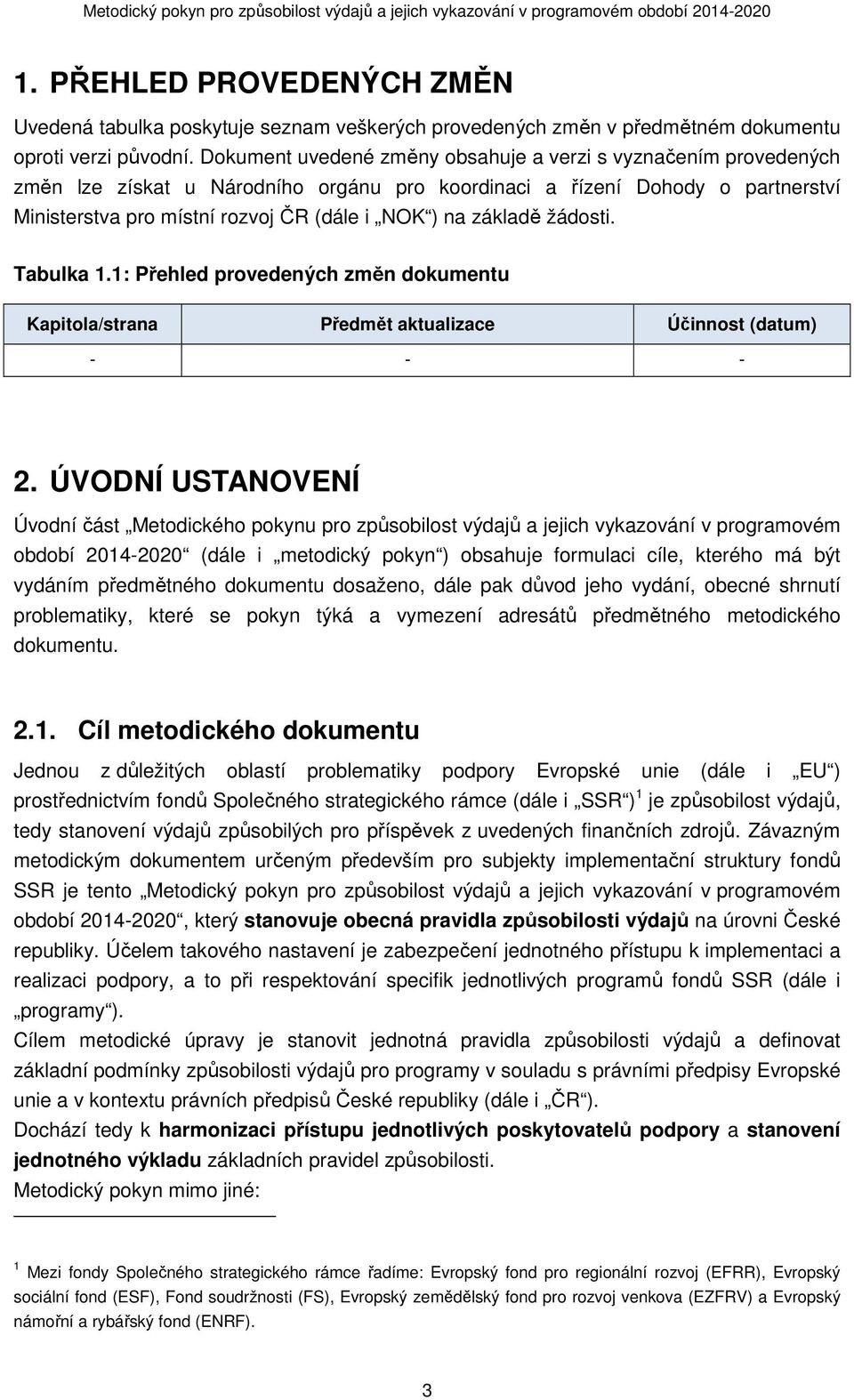 základě žádosti. Tabulka 1.1: Přehled provedených změn dokumentu Kapitola/strana Předmět aktualizace Účinnost (datum) - - - 2.