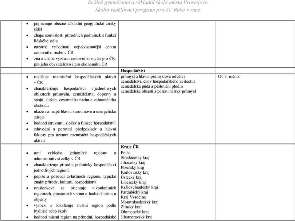 spojů, služeb, cestovního ruchu a zahraničního obchodu ukáže na mapě hlavní surovinové a energetické zdroje hodnotí strukturu, složky a funkce hospodářství zdůvodní a porovná předpoklady a hlavní