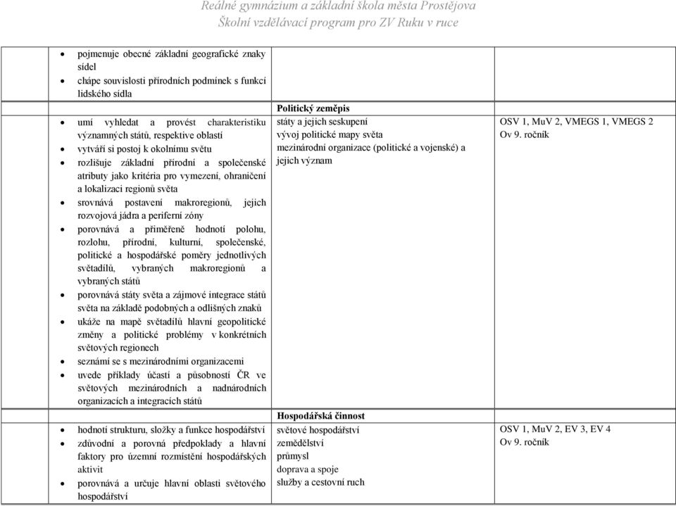 periferní zóny porovnává a přiměřeně hodnotí polohu, rozlohu, přírodní, kulturní, společenské, politické a hospodářské poměry jednotlivých světadílů, vybraných makroregionů a vybraných států