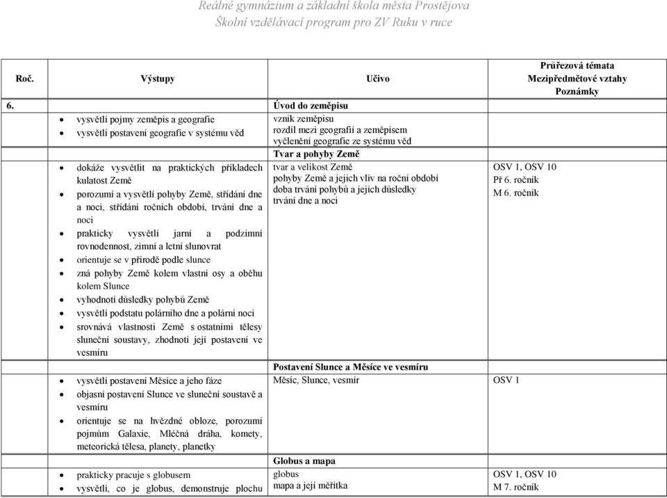 dokáže vysvětlit na praktických příkladech kulatost Země porozumí a vysvětlí pohyby Země, střídání dne a noci, střídání ročních období, trvání dne a noci prakticky vysvětlí jarní a podzimní