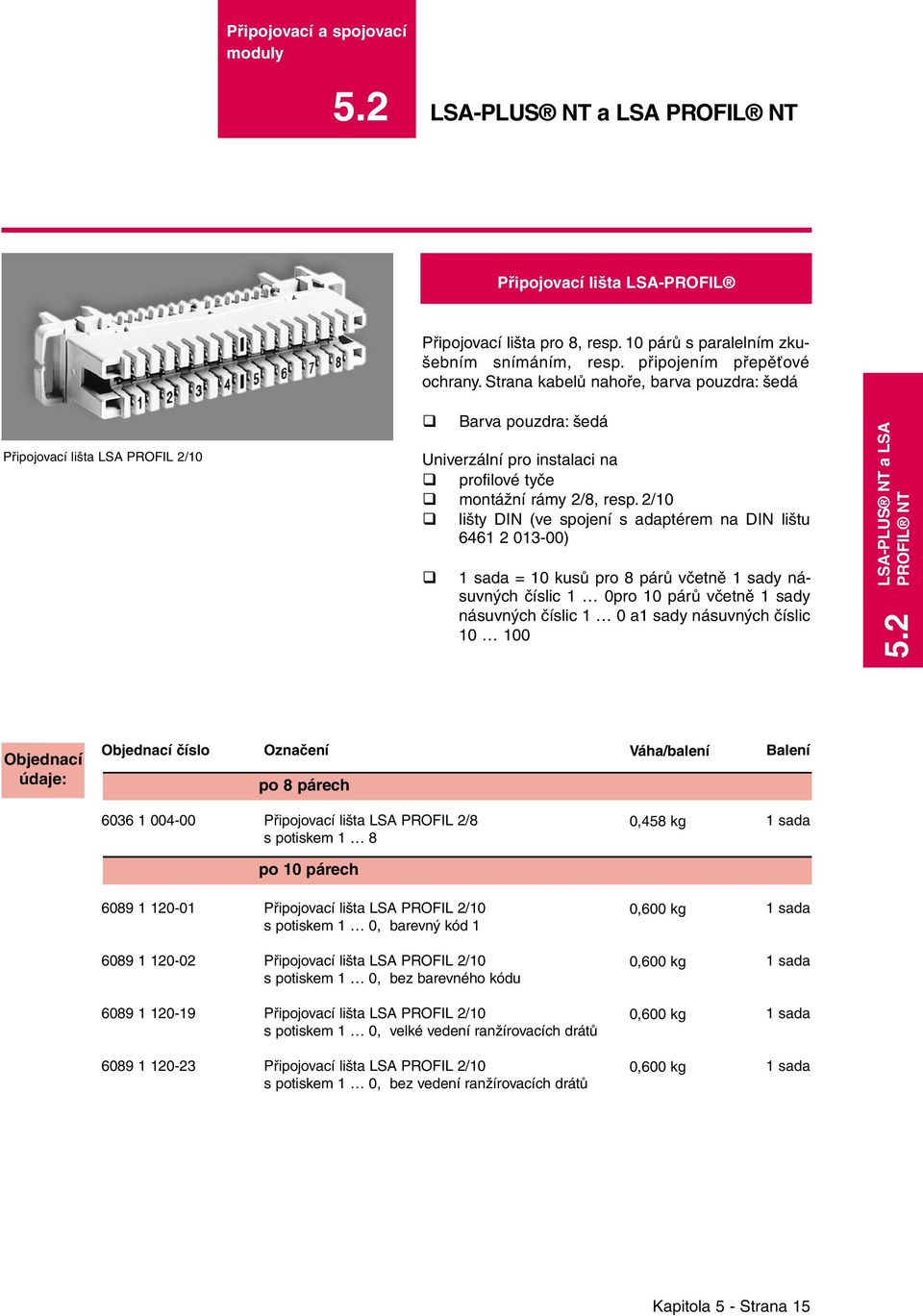 2/10 lišty DIN (ve spojení s adaptérem na DIN lištu 6461 2 013-00) 1 sada = pro 8 párů včetně 1 sady násuvných číslic 1 0pro 10 párů včetně 1 sady násuvných číslic 1 0 a1 sady násuvných číslic 10 100