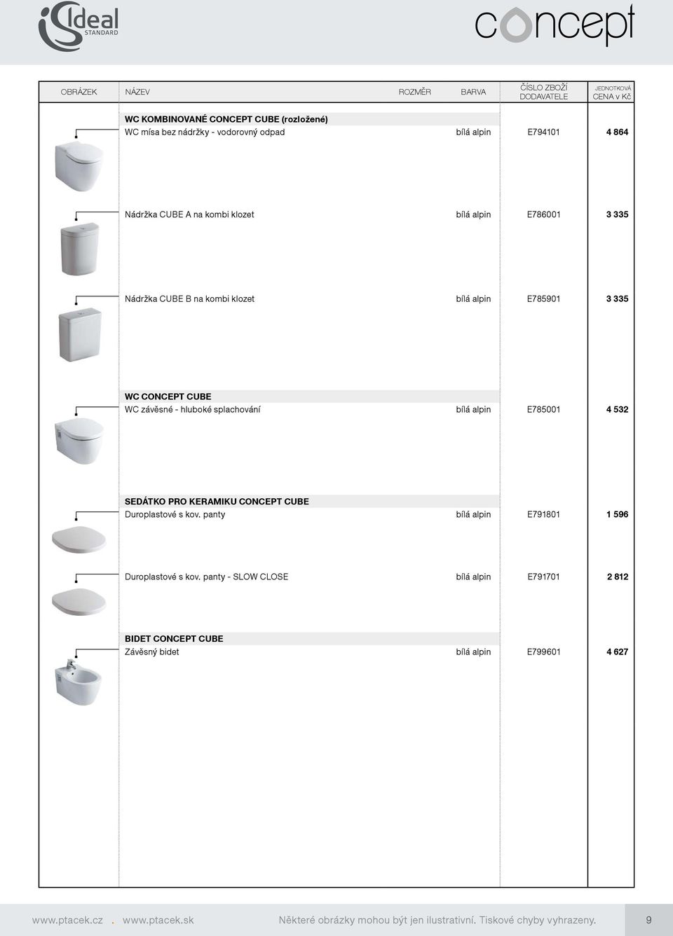 SEDÁTKO PRO KERAMIKU CONCEPT CUBE Duroplastové s kov. panty bílá alpin E791801 1 596 Duroplastové s kov.