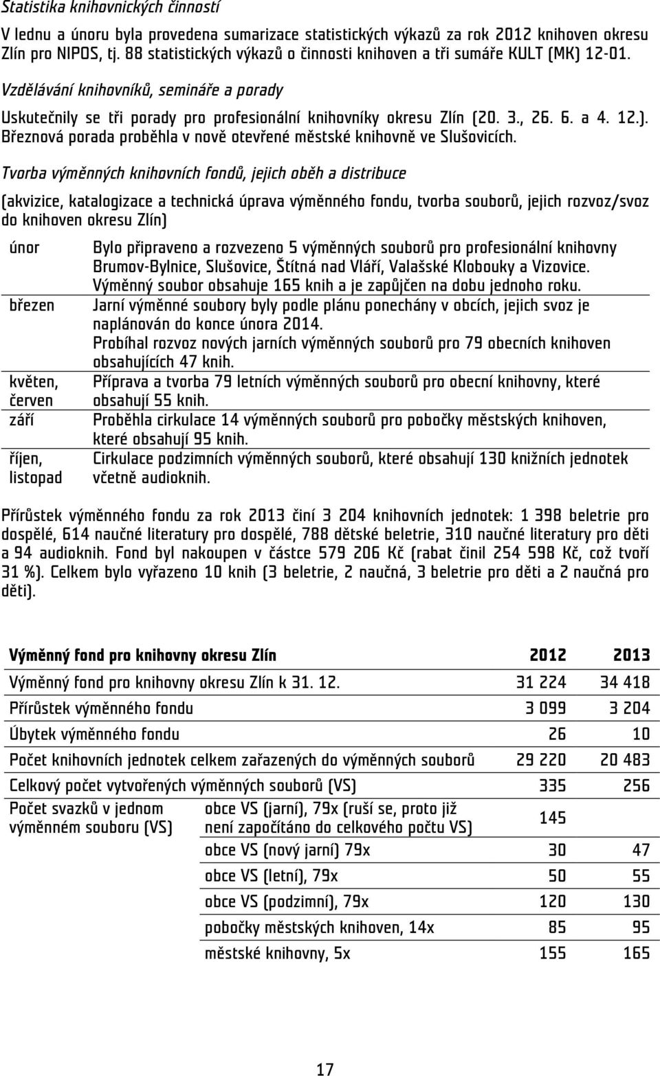 a 4. 12.). Březnová porada proběhla v nově otevřené městské knihovně ve Slušovicích.