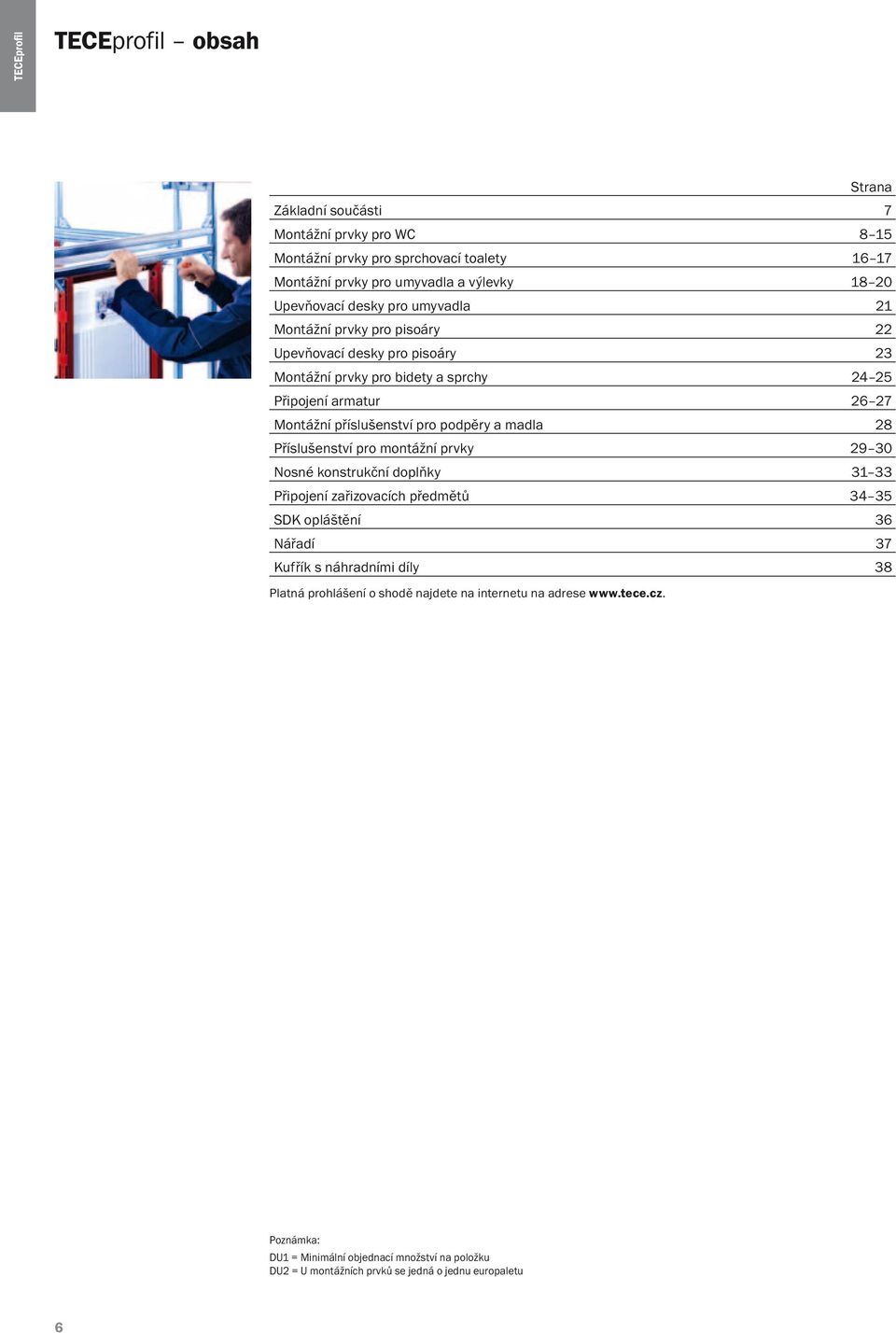 příslušenství pro podpěry a madla 28 Příslušenství pro montážní prvky 29 30 Nosné konstrukční doplňky 31 33 Připojení zařizovacích předmětů 34 35 SDK opláštění 36 Nářadí 37 Kufřík