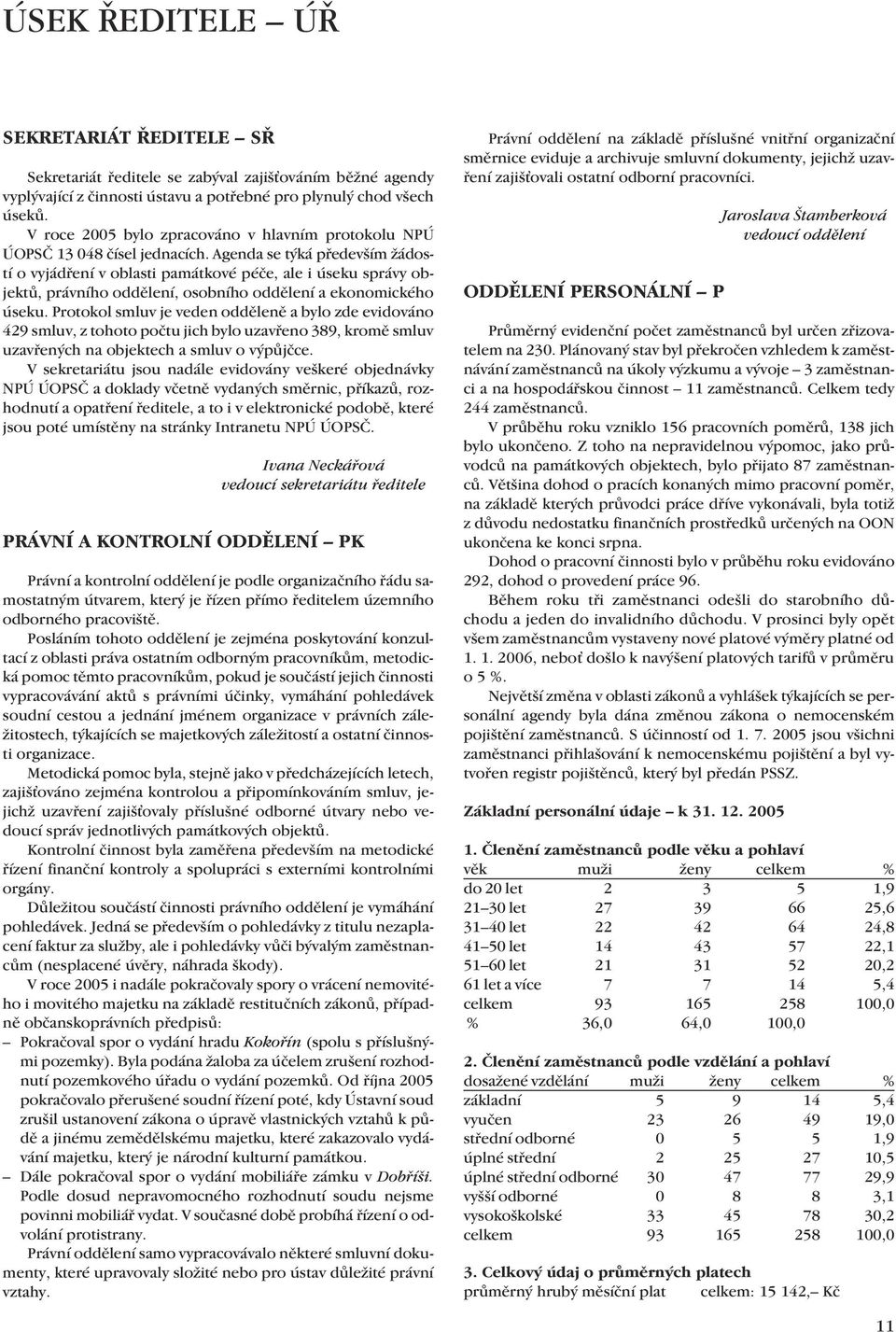 Agenda se týká především žádostí o vyjádření v oblasti památkové péče, ale i úseku správy objektů, právního oddělení, osobního oddělení a ekonomického úseku.