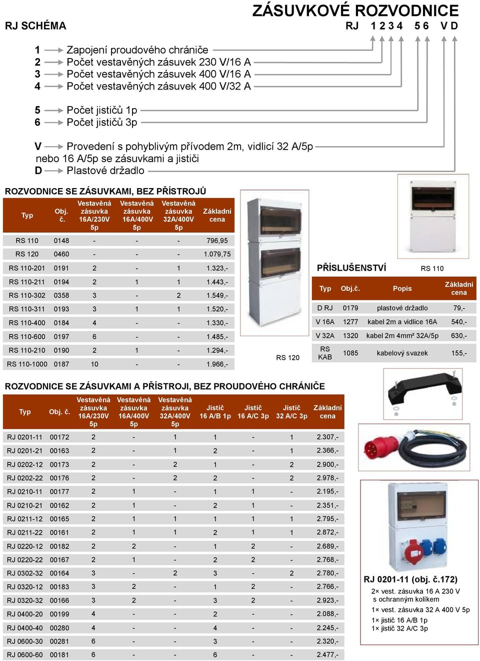 Vestavěná zásuvka 16A/230V 5p Vestavěná zásuvka 16A/400V 5p Vestavěná zásuvka 32A/400V 5p RS 110 0148 - - - 796,95 RS 120 0460 - - - 1.079,75 RS 110-201 0191 2-1 1.323,- RS 110-211 0194 2 1 1 1.