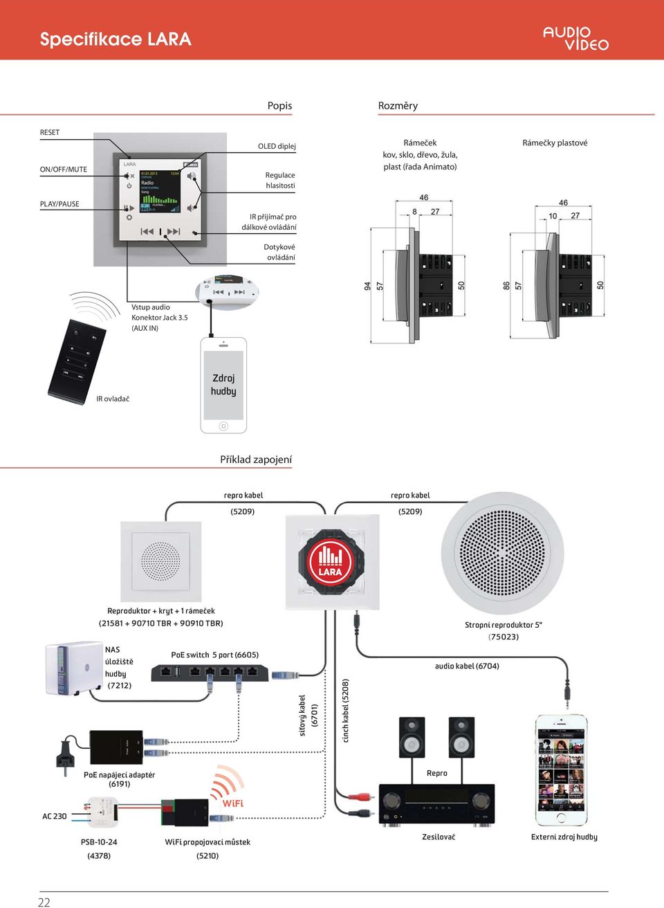 5 (AUX IN) IR ovladač Zdroj hudby Příklad zapojení repro kabel (509) repro kabel (509) Reproduktor + kryt + 1 rámeček (1581 + 90710 + 90910 ) NAS PoE switch 5