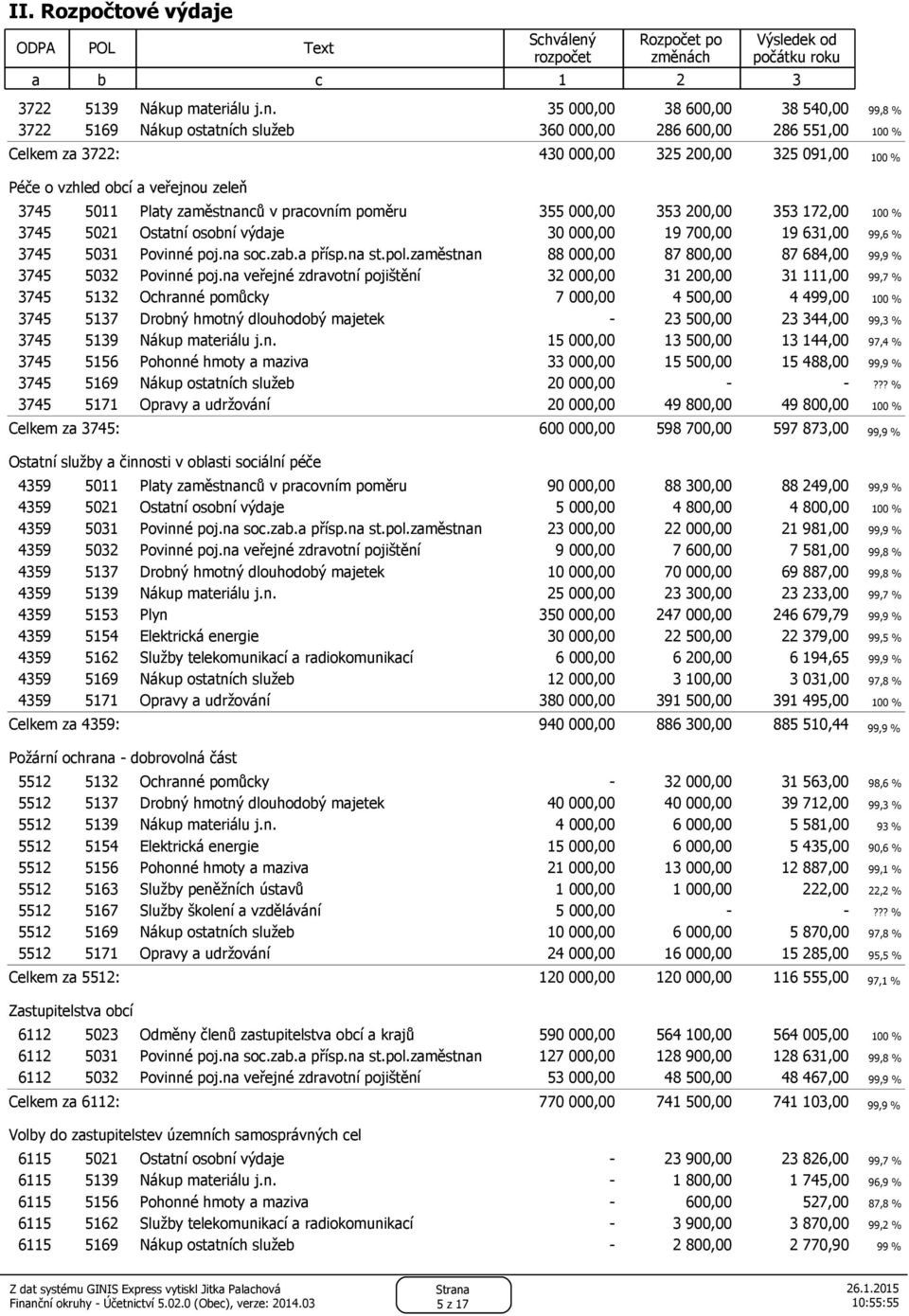 35 000,00 38 600,00 38 540,00 99,8 % 3722 5169 Nákup ostatních služeb 360 000,00 286 600,00 286 551,00 100 % Celkem za 3722: 430 000,00 325 200,00 325 091,00 100 % Péče o vzhled obcí a veřejnou zeleň