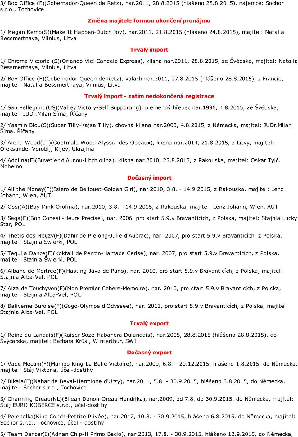 2011, 27.8.2015 (hlášeno 28.8.2015), z Francie, majitel: Natalia Bessmertnaya, Vilnius, Litva Trvalý import - zatím nedokončená registrace 1/ San Pellegrino(US)(Valley Victory-Self Supporting), plemenný hřebec nar.