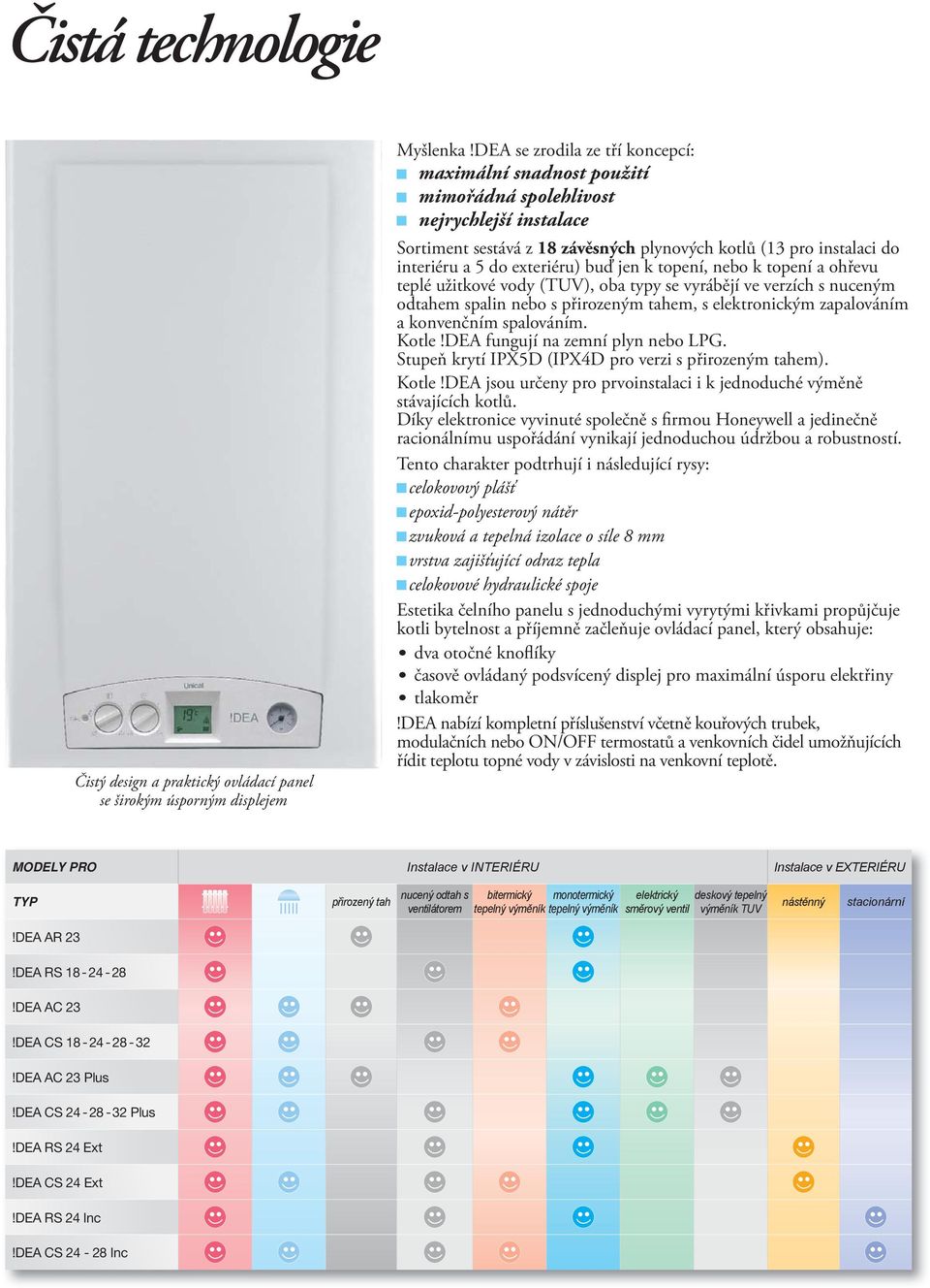 exteriéru) buď jen k topení, nebo k topení a ohřevu teplé užitkové vody (TUV), oba typy se vyrábějí ve verzích s nuceným odtahem spalin nebo s přirozeným tahem, s elektronickým zapalováním a