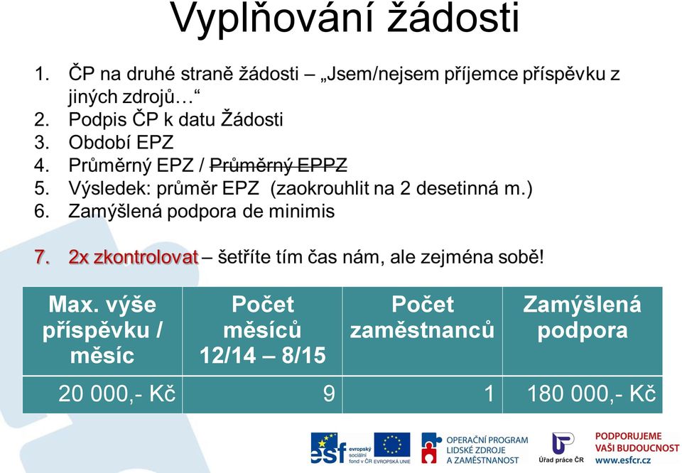 měsíců 12/14 8/15 Počet