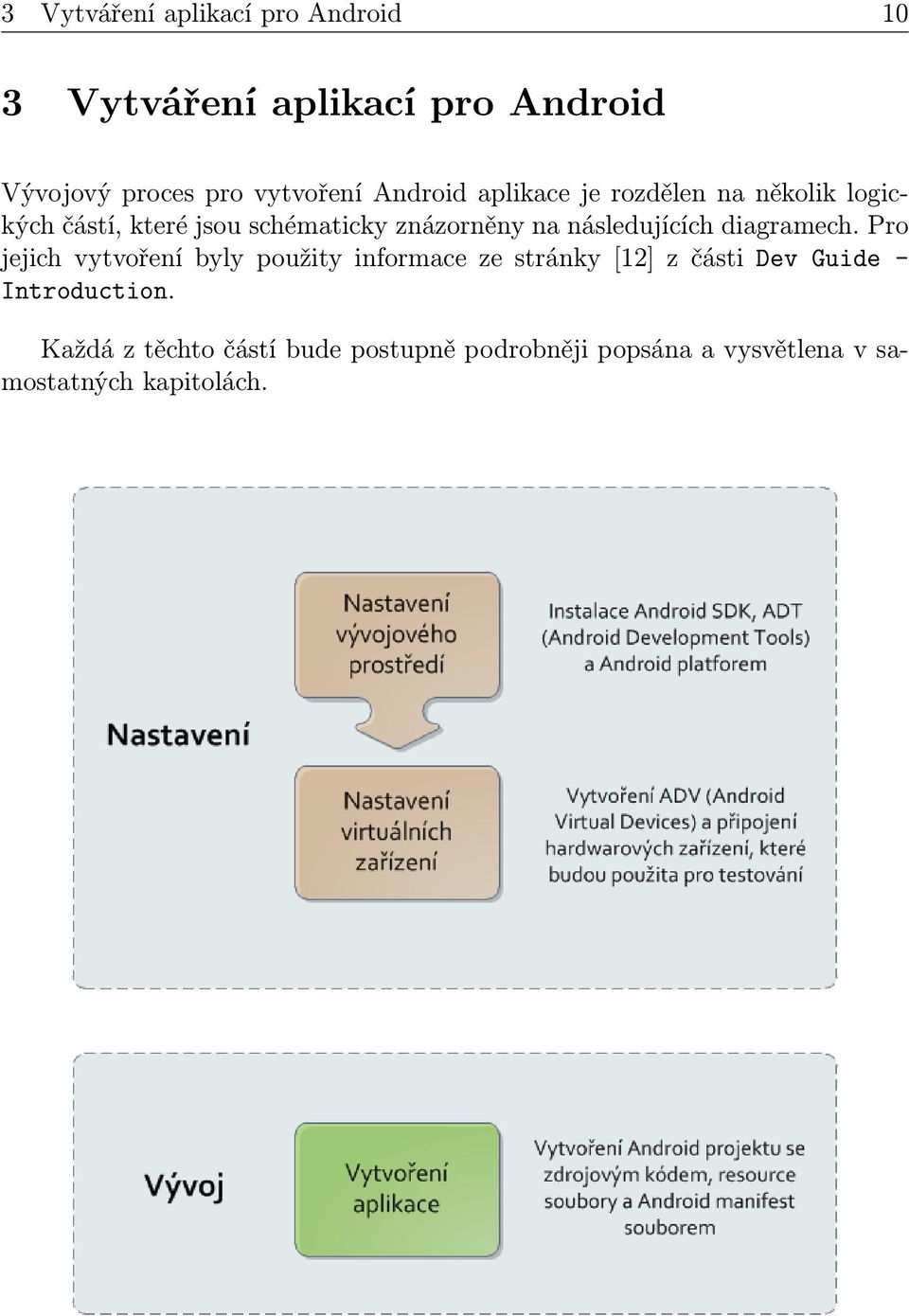 následujících diagramech.