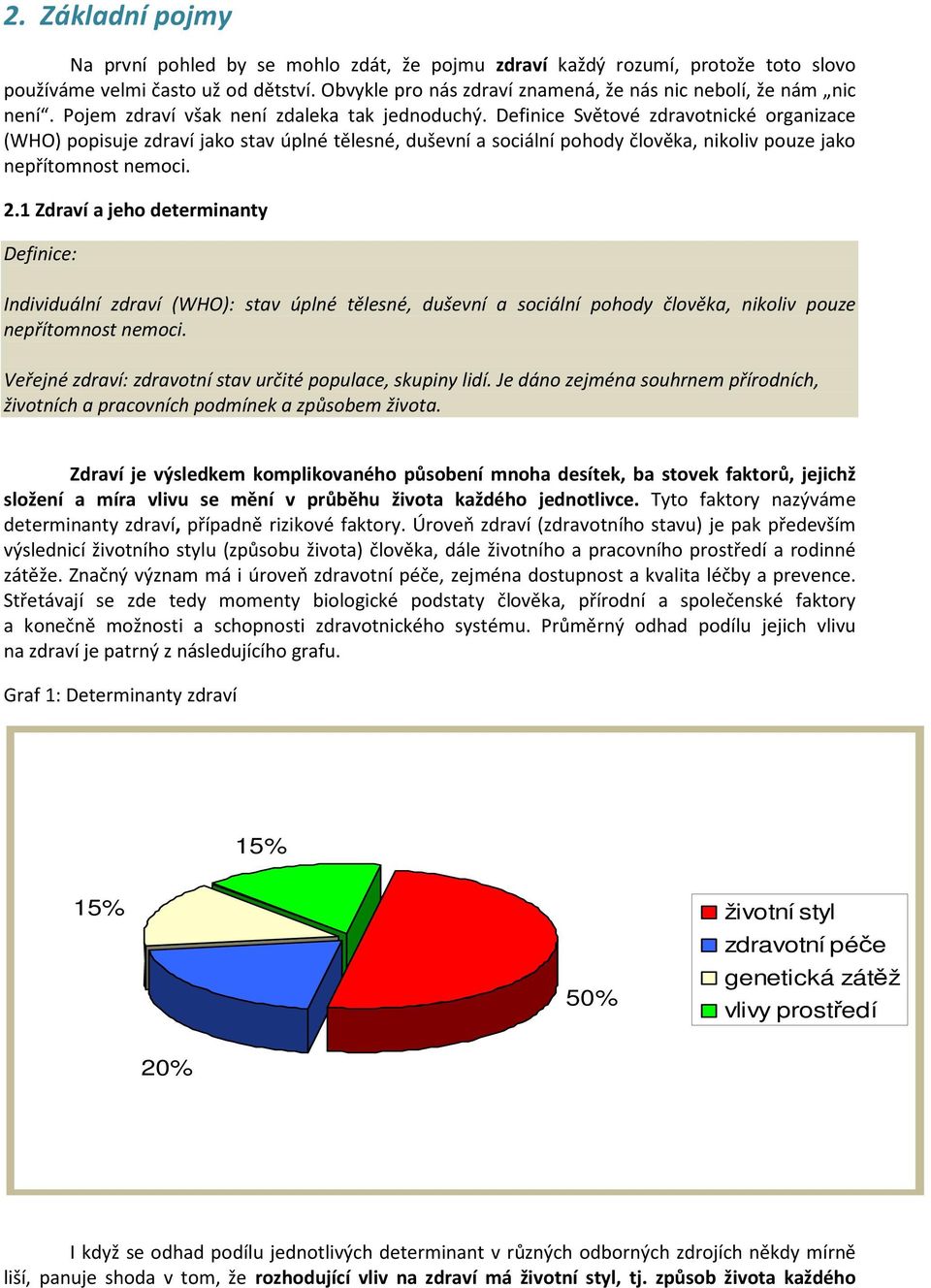 Definice Světové zdravotnické organizace (WHO) popisuje zdraví jako stav úplné tělesné, duševní a sociální pohody člověka, nikoliv pouze jako nepřítomnost nemoci. 2.