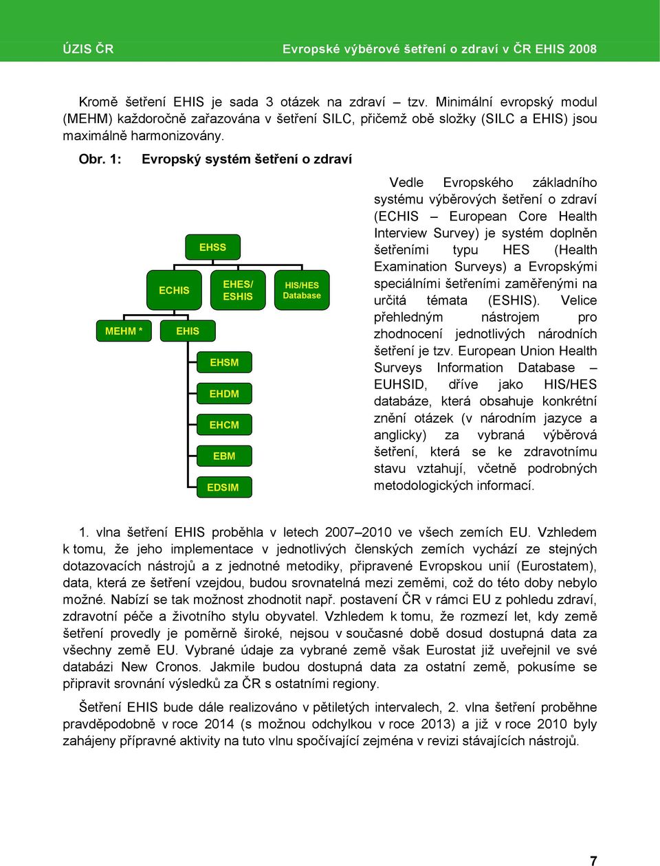 1: MEHM * Evropský systém šetření o zdraví ECHIS EHIS EHSS EHES/ ESHIS EHSM EHDM EHCM EBM EDSIM HIS/HES Database Vedle Evropského základního systému výběrových šetření o zdraví (ECHIS European Core