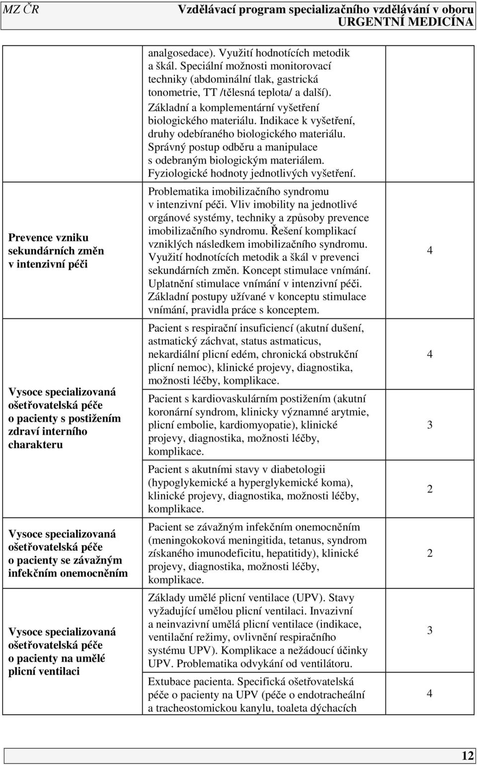 Speciální možnosti monitorovací techniky (abdominální tlak, gastrická tonometrie, TT /tělesná teplota/ a další). Základní a komplementární vyšetření biologického materiálu.