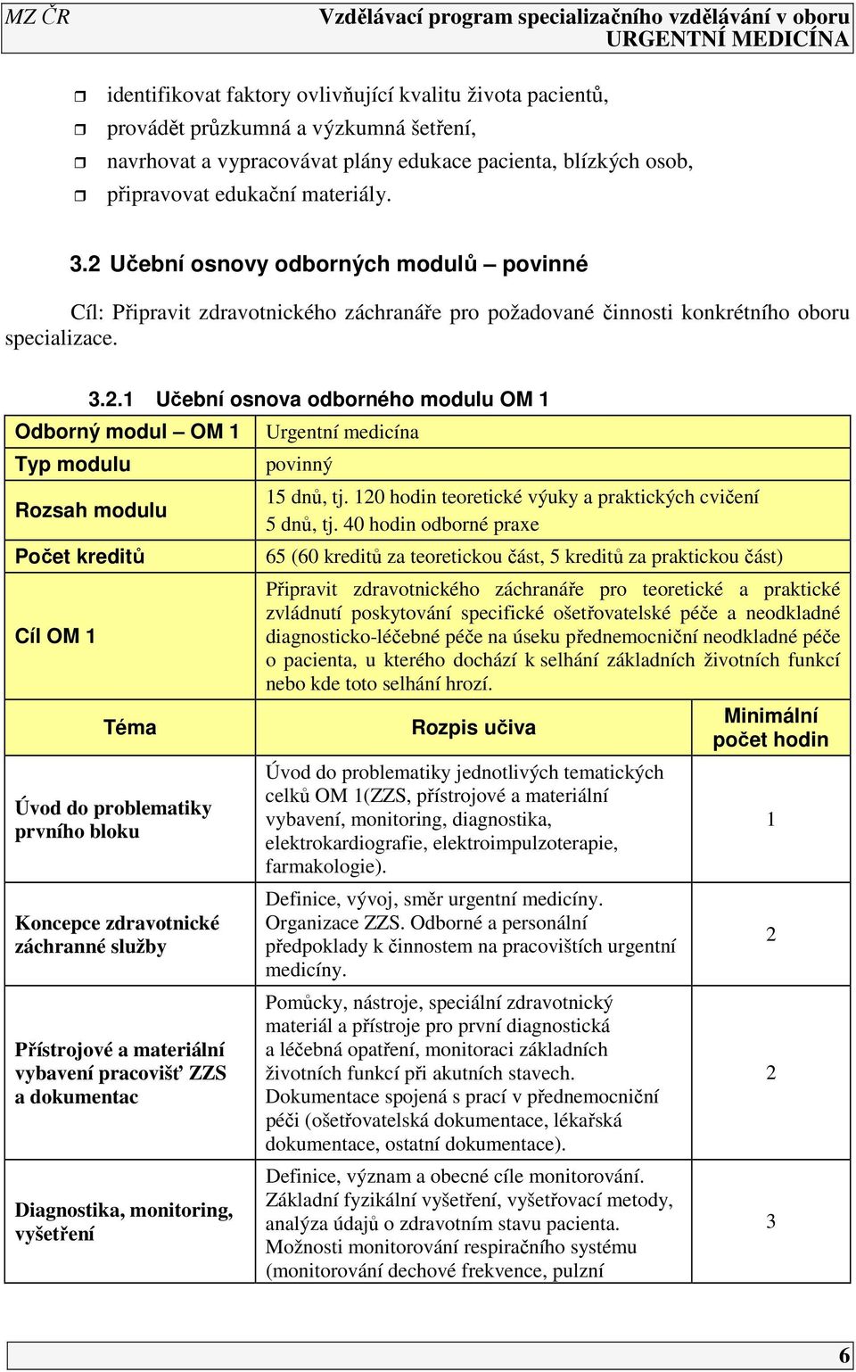 Typ modulu Rozsah modulu Počet kreditů Cíl OM 1 Téma Úvod do problematiky prvního bloku Koncepce zdravotnické záchranné služby Přístrojové a materiální vybavení pracovišť ZZS a dokumentac